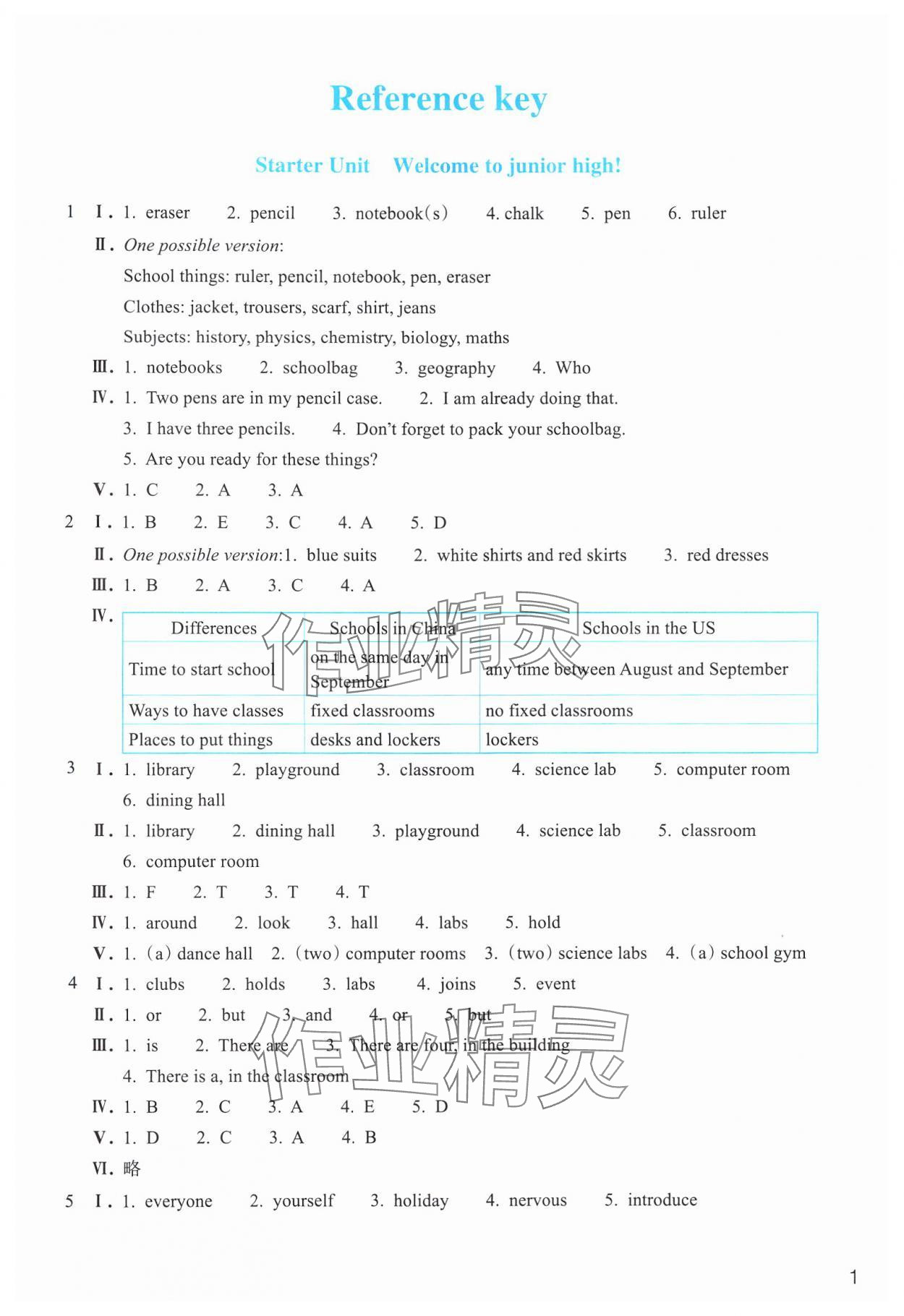 2024年作業(yè)本浙江教育出版社七年級(jí)英語(yǔ)上冊(cè)外研版 參考答案第1頁(yè)