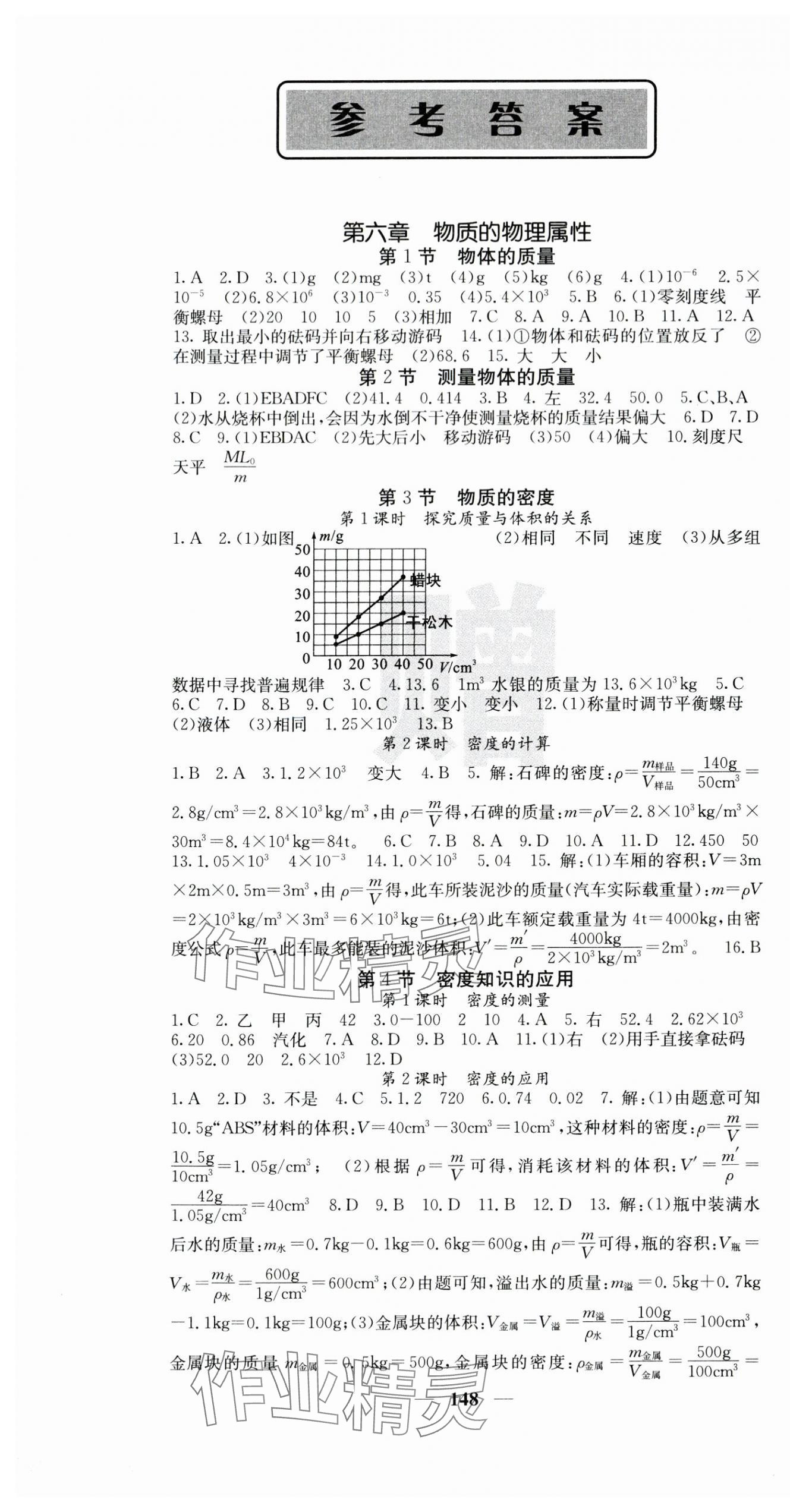 2024年課堂點(diǎn)睛八年級(jí)物理下冊(cè)蘇科版 第1頁