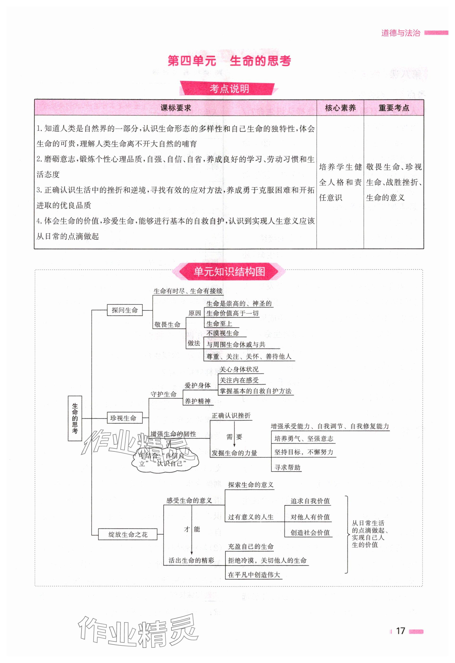 2024年全效學(xué)習(xí)中考學(xué)練測(cè)道德與法治湖南專版 參考答案第17頁(yè)