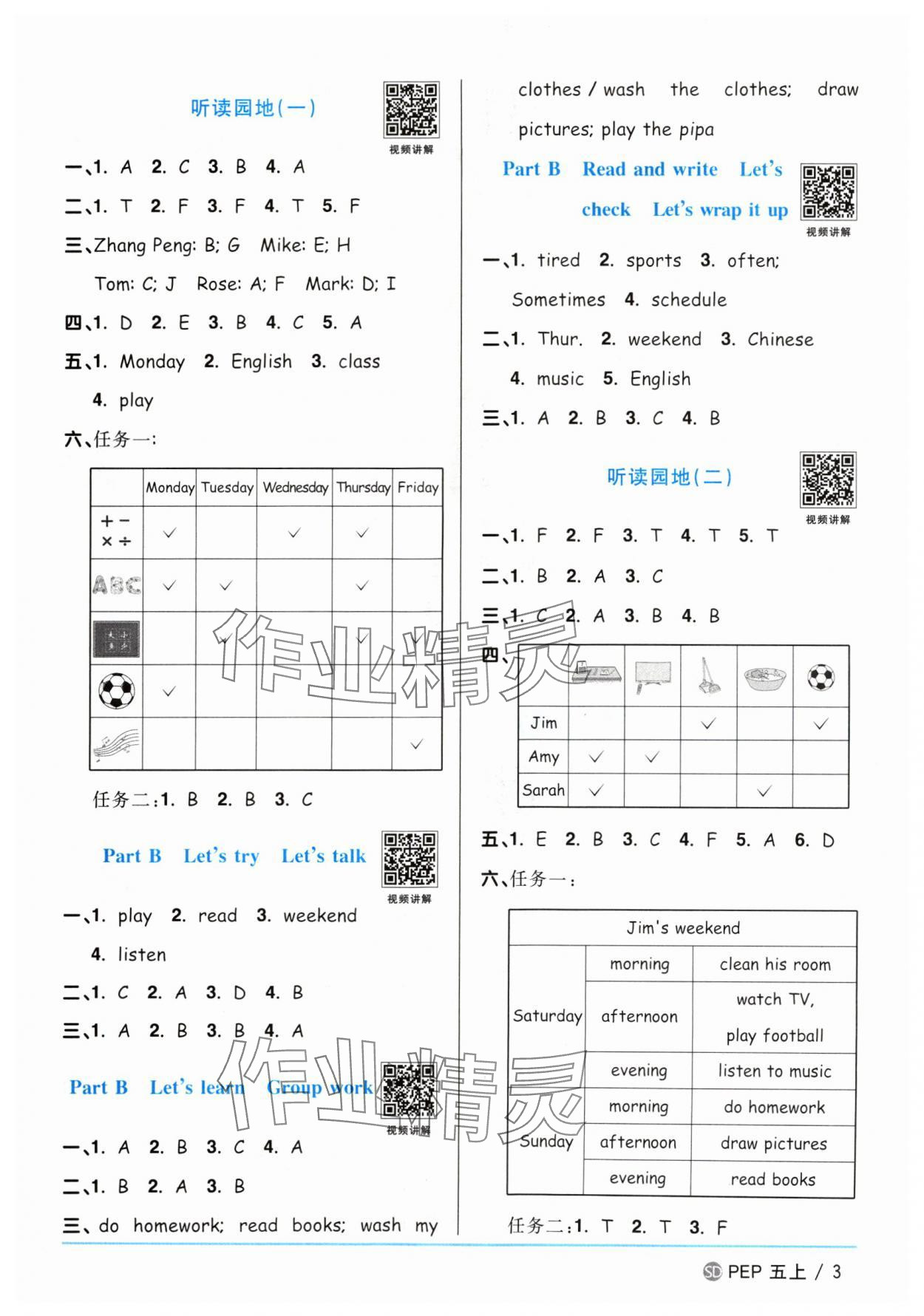 2024年陽光同學(xué)課時優(yōu)化作業(yè)五年級英語上冊人教版山東專版 參考答案第3頁