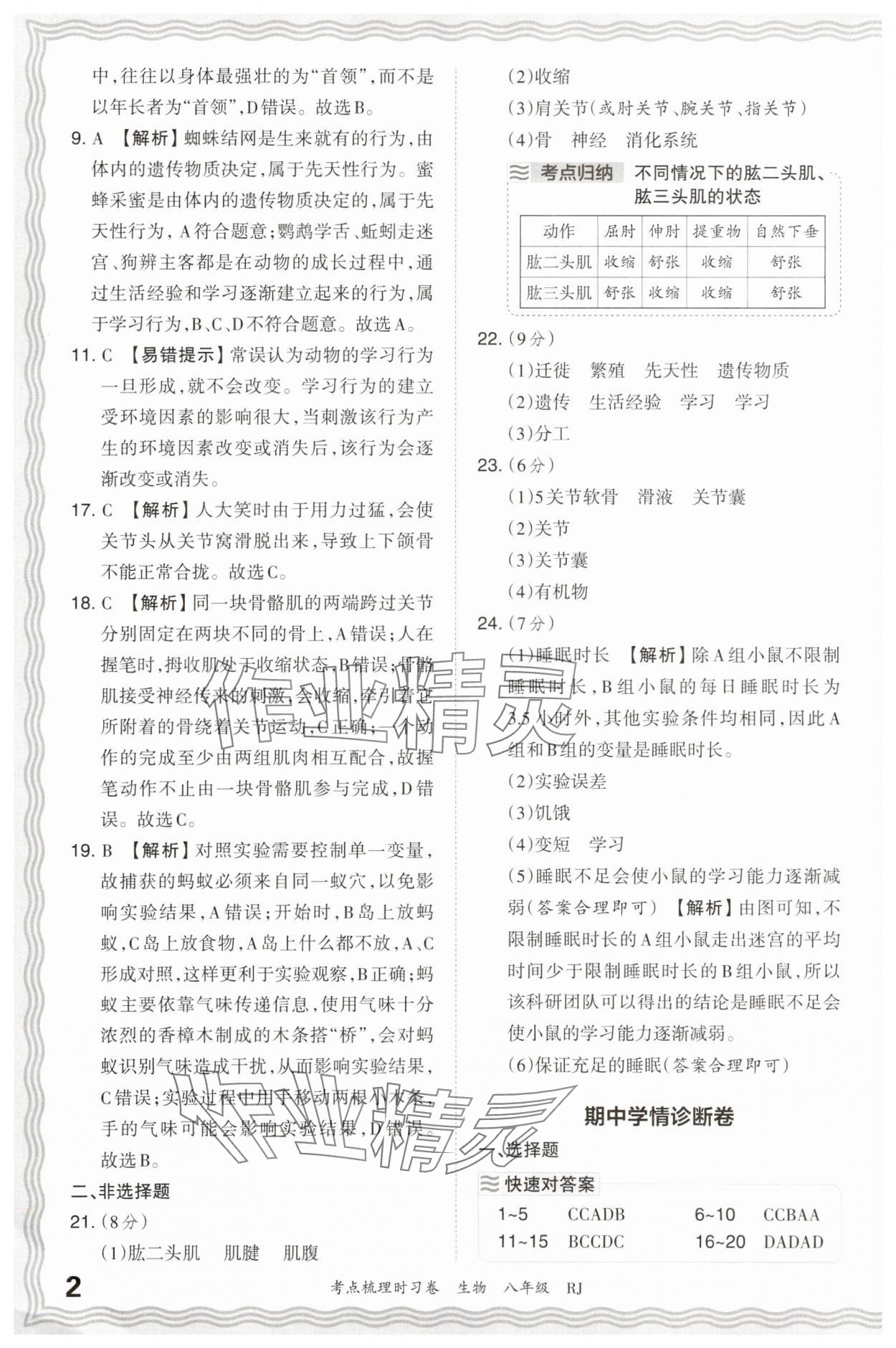 2025年王朝霞考点梳理时习卷八年级生物人教版 参考答案第2页