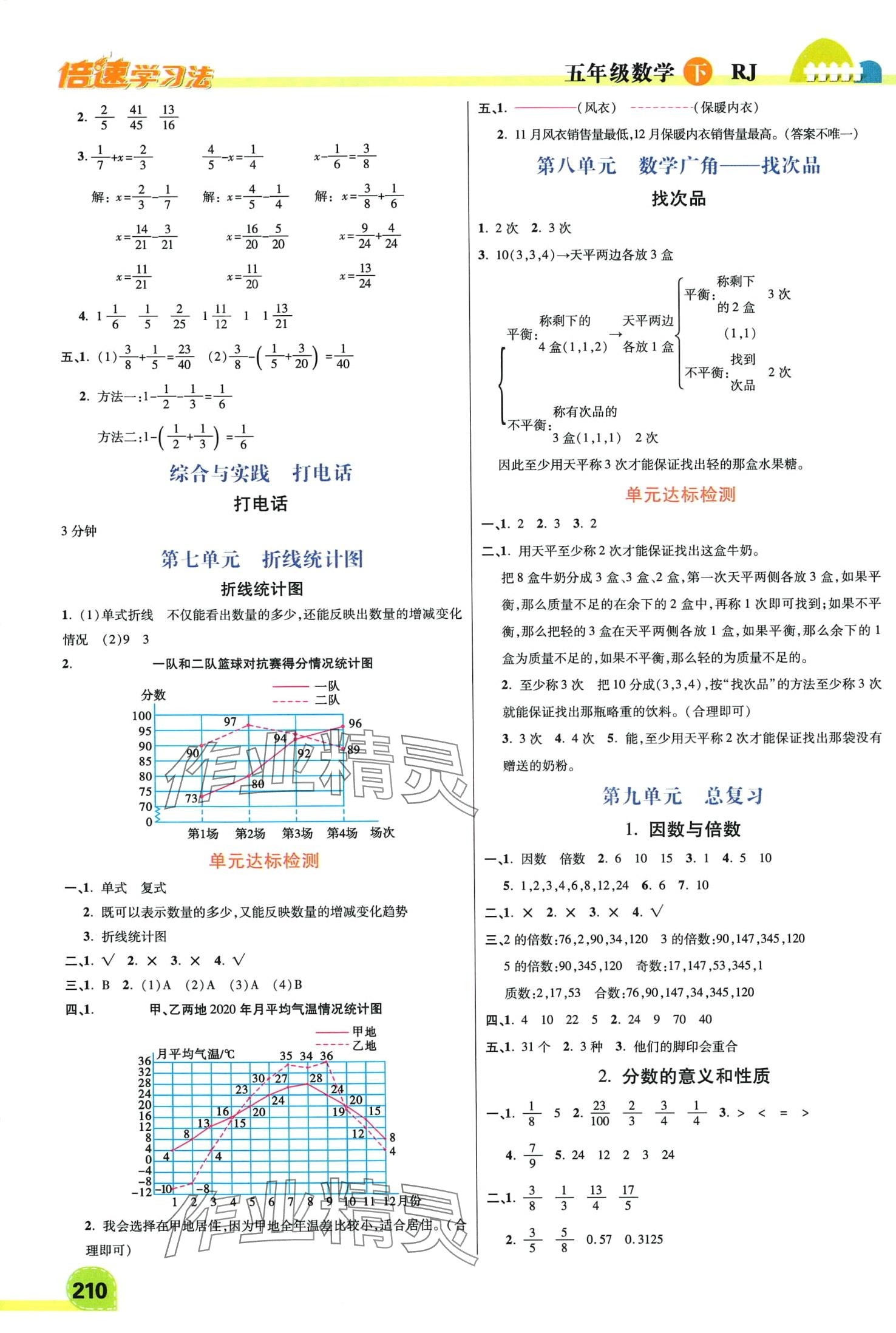 2024年倍速学习法五年级数学下册人教版 第4页