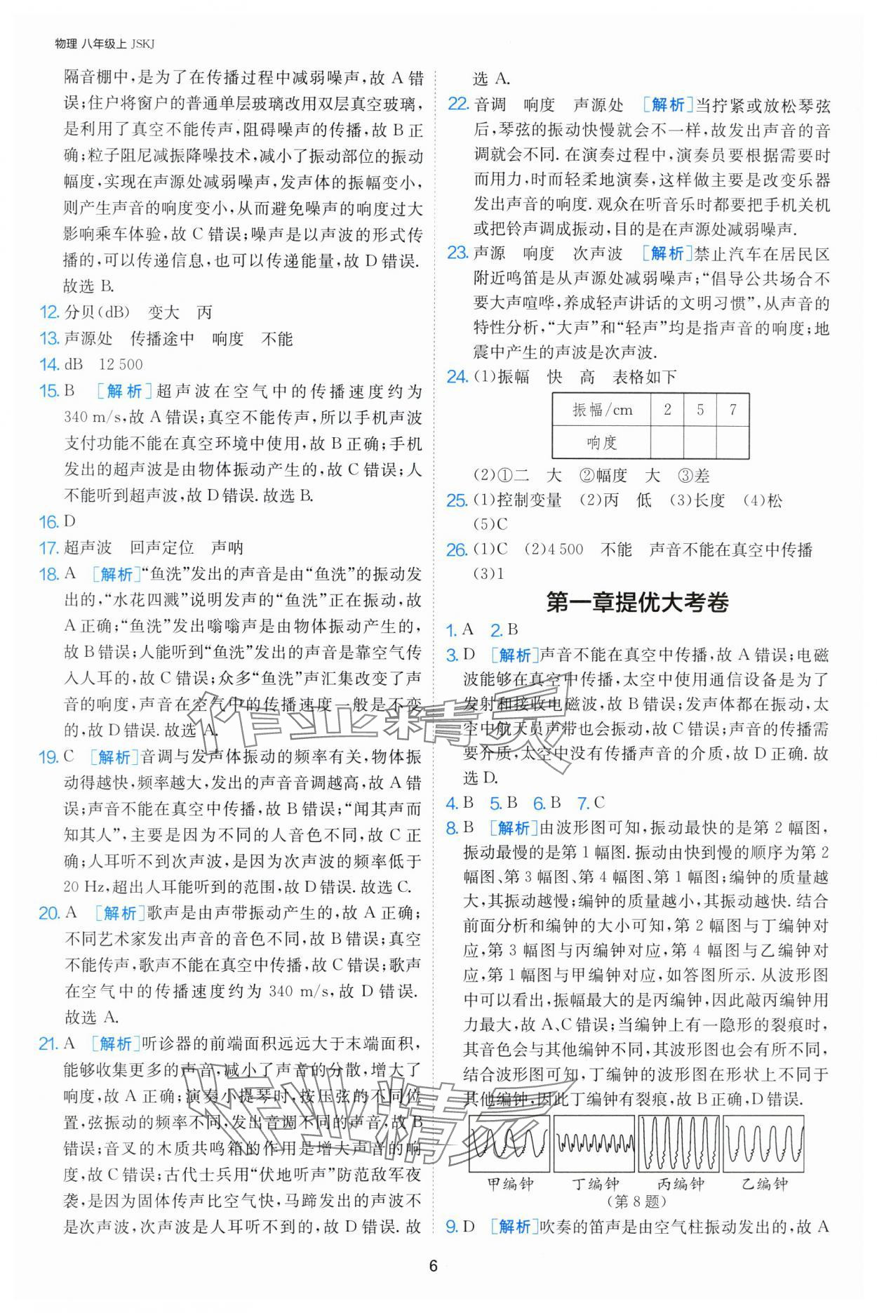 2024年課時訓(xùn)練八年級物理上冊蘇科版江蘇人民出版社 第6頁