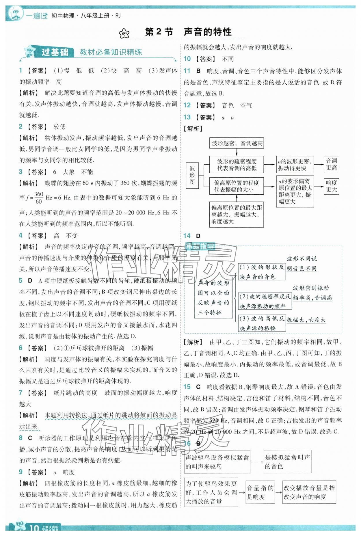 2024年一遍過八年級(jí)物理上冊(cè)人教版 第10頁(yè)