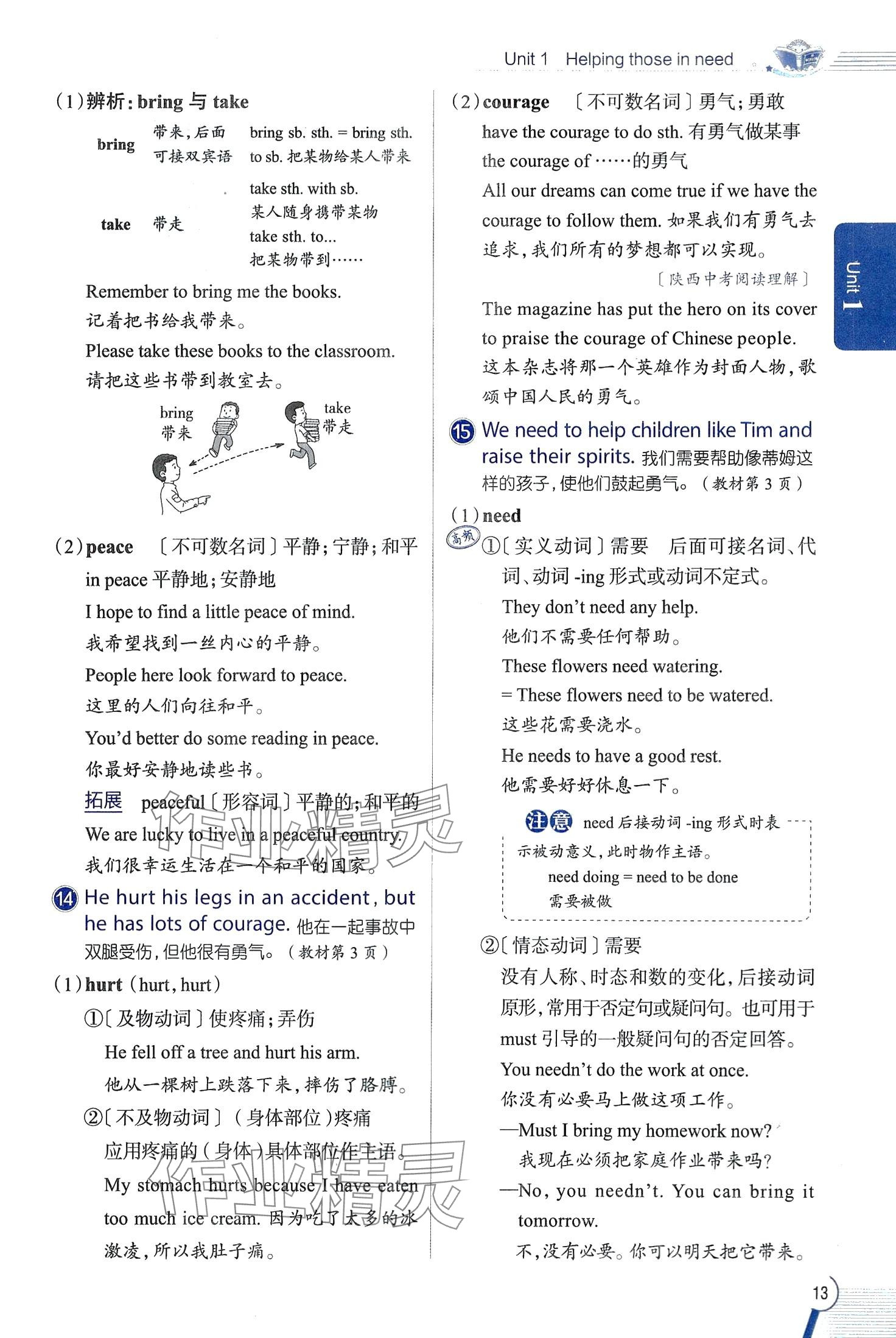 2024年教材全解八年級英語下冊滬教版 第11頁