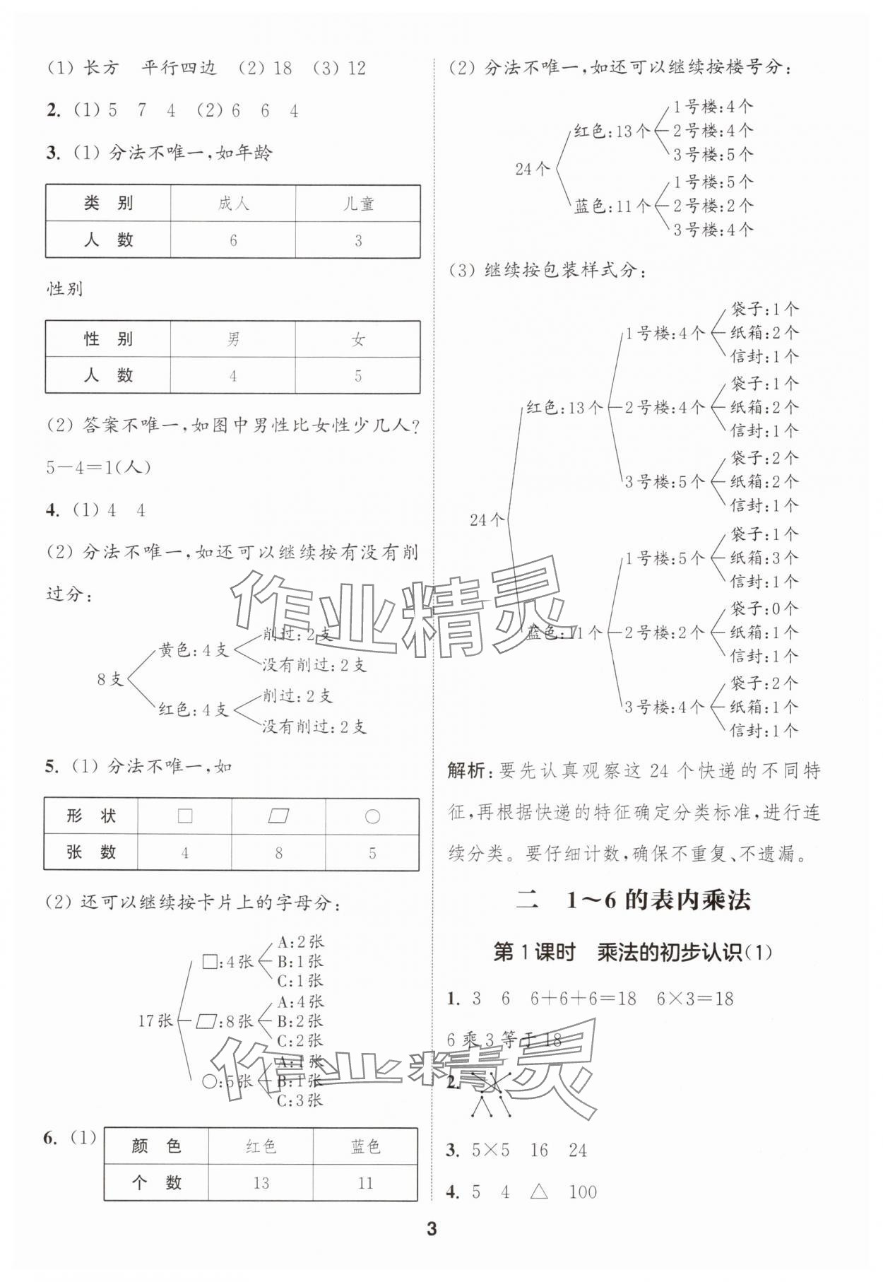 2025年通城学典课时作业本二年级数学上册人教版浙江专版 第3页
