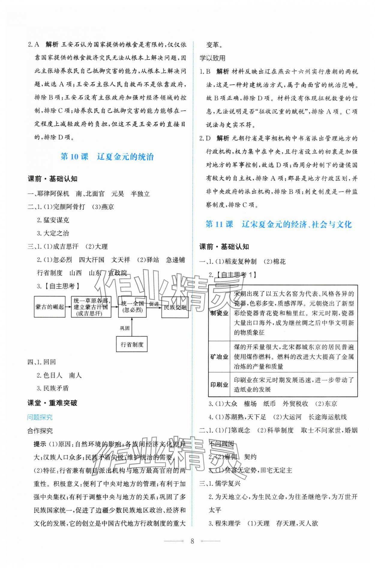 2024年志鴻優(yōu)化贏在課堂高中歷史必修上冊(cè)人教版 第8頁