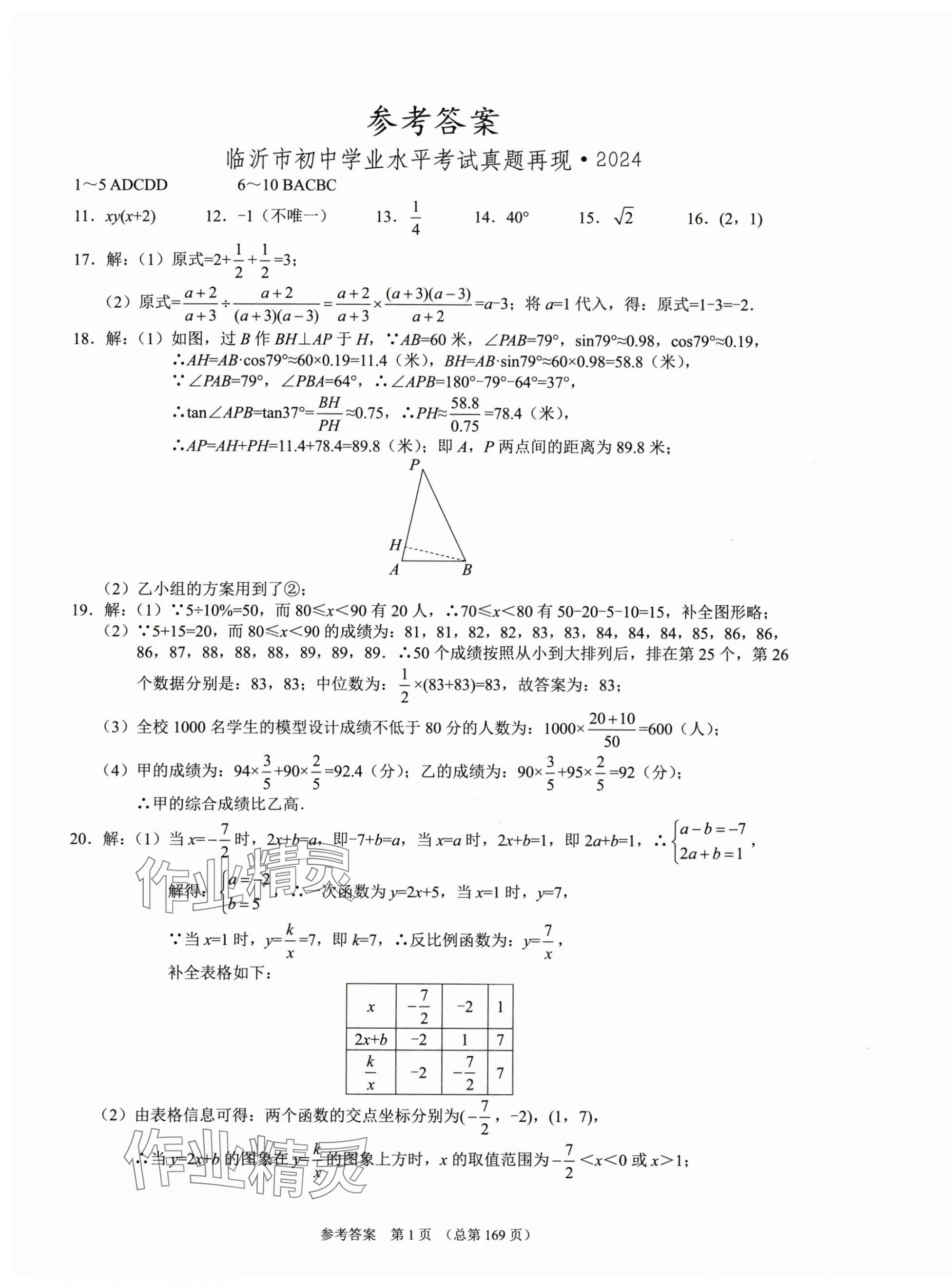 2025年中考超级模拟中考211数学临沂专版 第1页