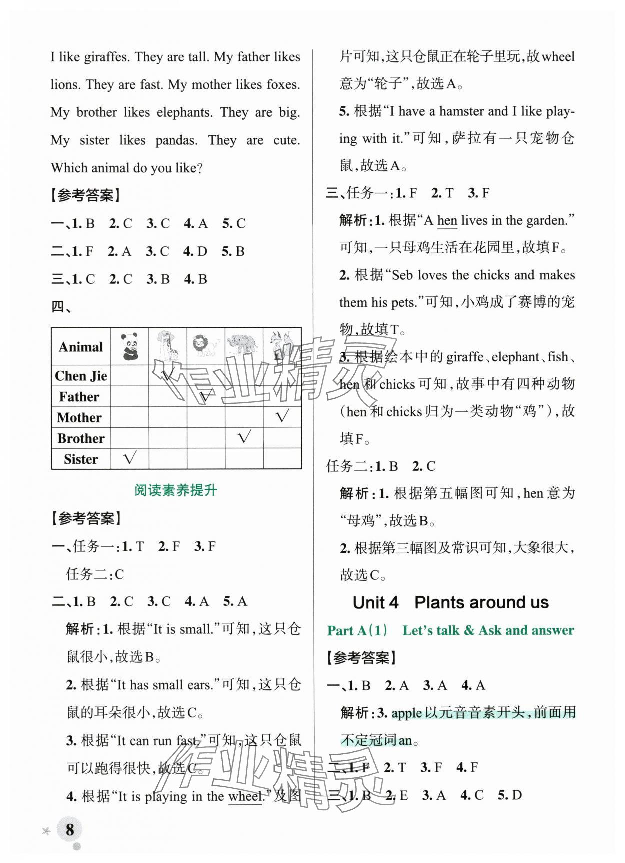 2025年绿卡小学作业本三年级英语上册人教版郑州专版&nbsp;参考答案第8页