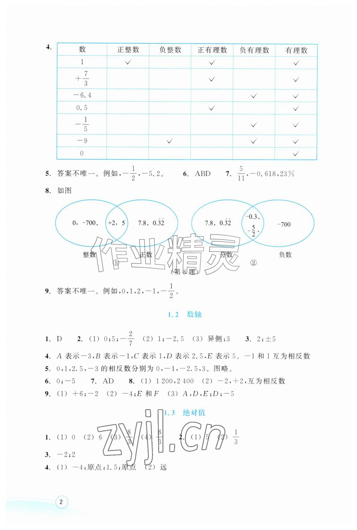 2026年作业本浙江教育出版社七年级数学上册浙教版&nbsp;参考答案第2页
