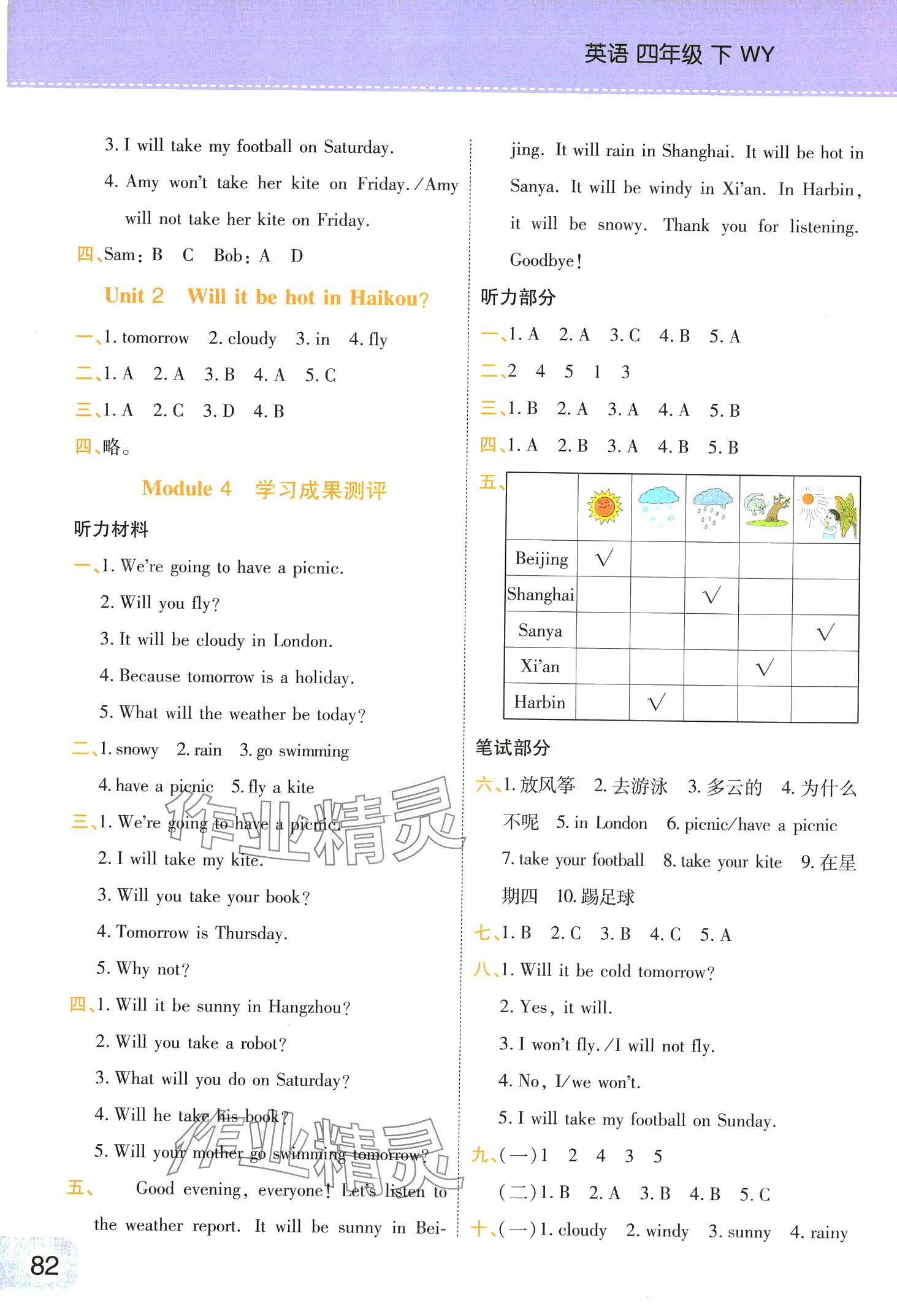 2024年黃岡同步練一日一練四年級(jí)英語下冊(cè)外研版 參考答案第4頁