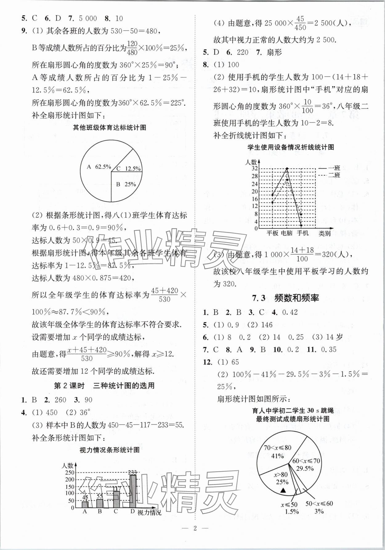 2024年南通小題課時提優(yōu)作業(yè)本八年級數(shù)學(xué)下冊蘇科版 第2頁