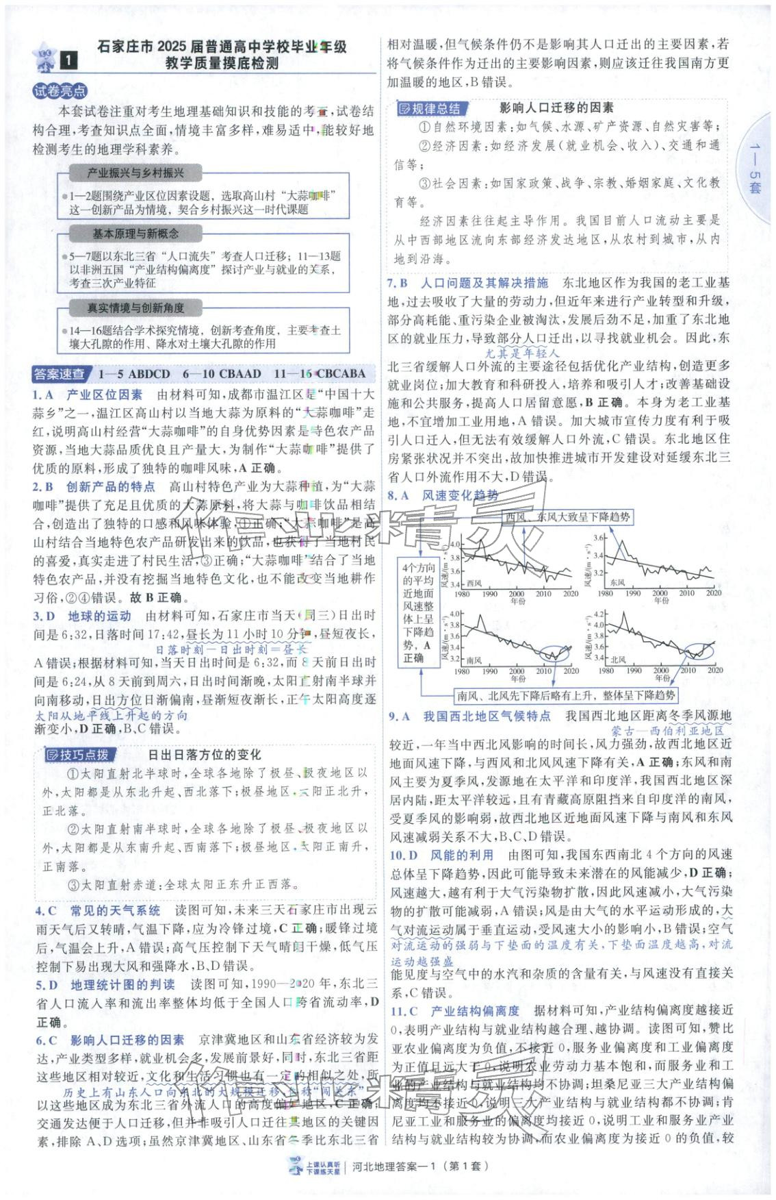 2026年金考卷优秀模拟试卷汇编45套高中地理河北专版 第1页