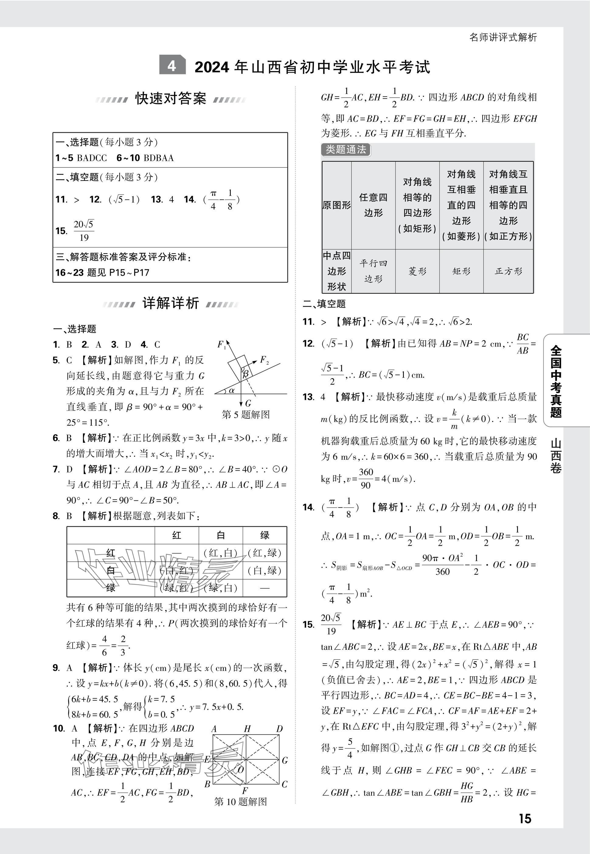 2025年万唯中考全国真题数学&nbsp;参考答案第15页