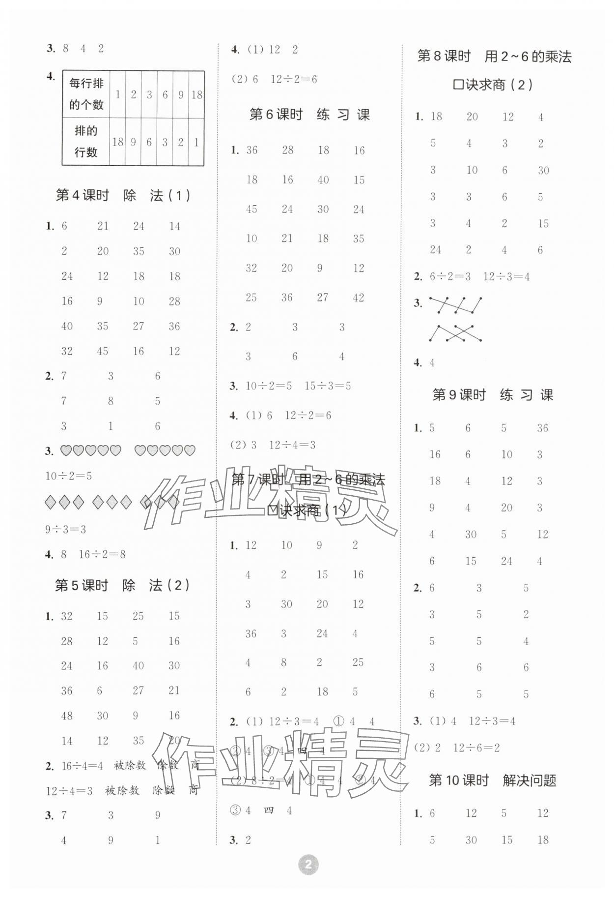 2025年小學(xué)數(shù)學(xué)計(jì)算10分鐘二年級(jí)下冊(cè)人教版 第2頁