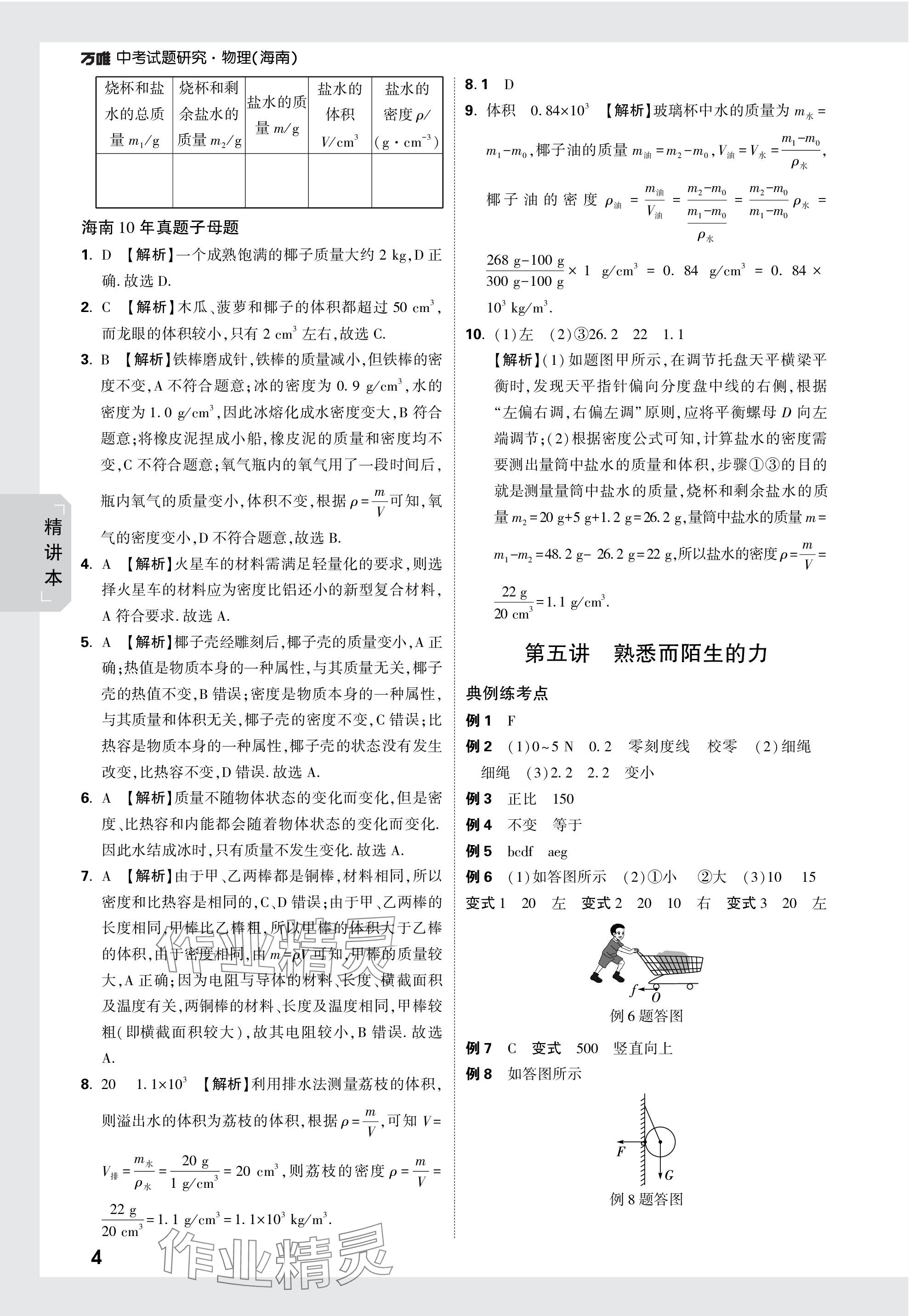 2024年萬唯中考試題研究物理海南專版 參考答案第4頁