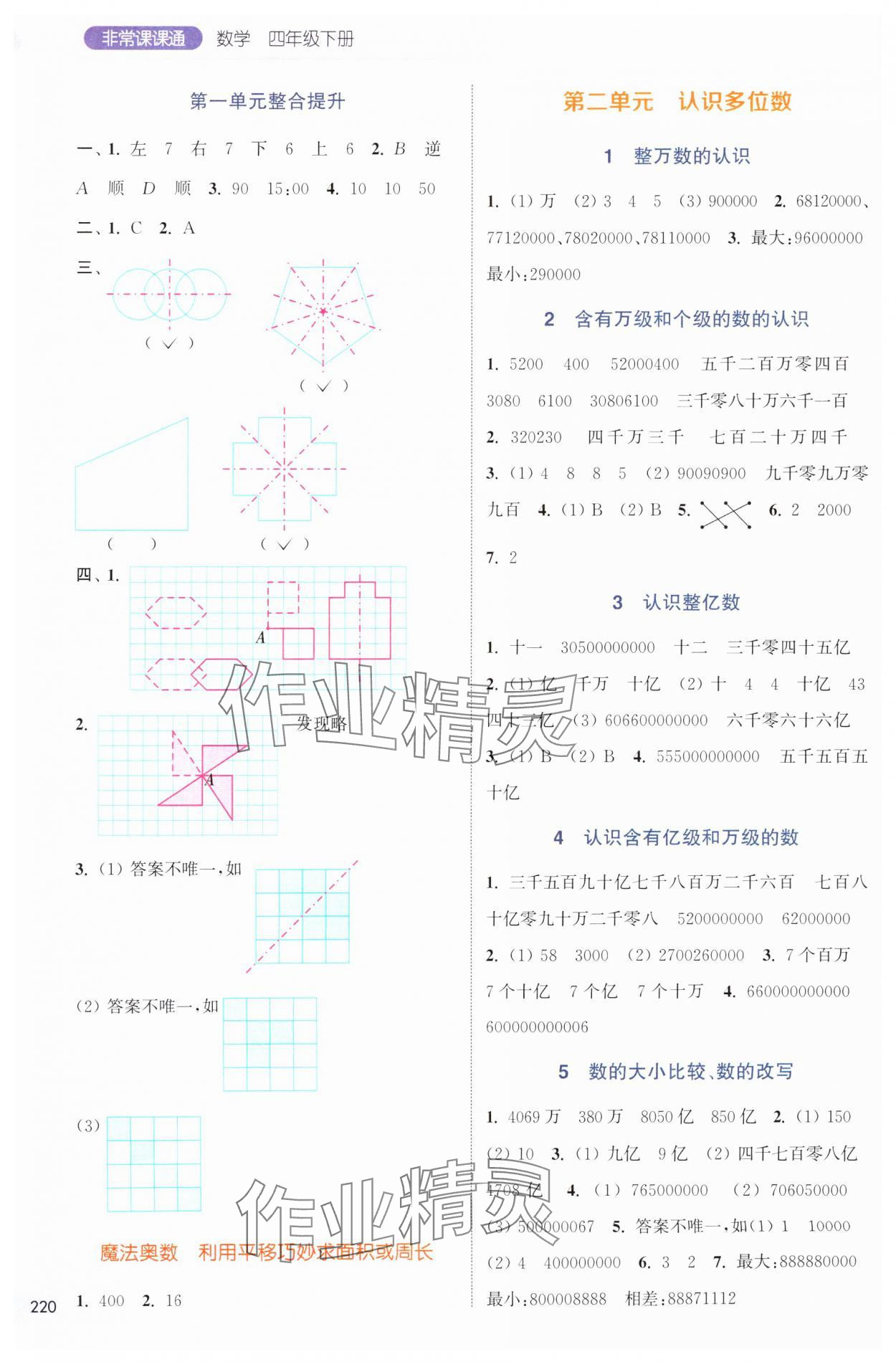 2025年通城學(xué)典非常課課通四年級(jí)數(shù)學(xué)下冊(cè)蘇教版 第2頁(yè)