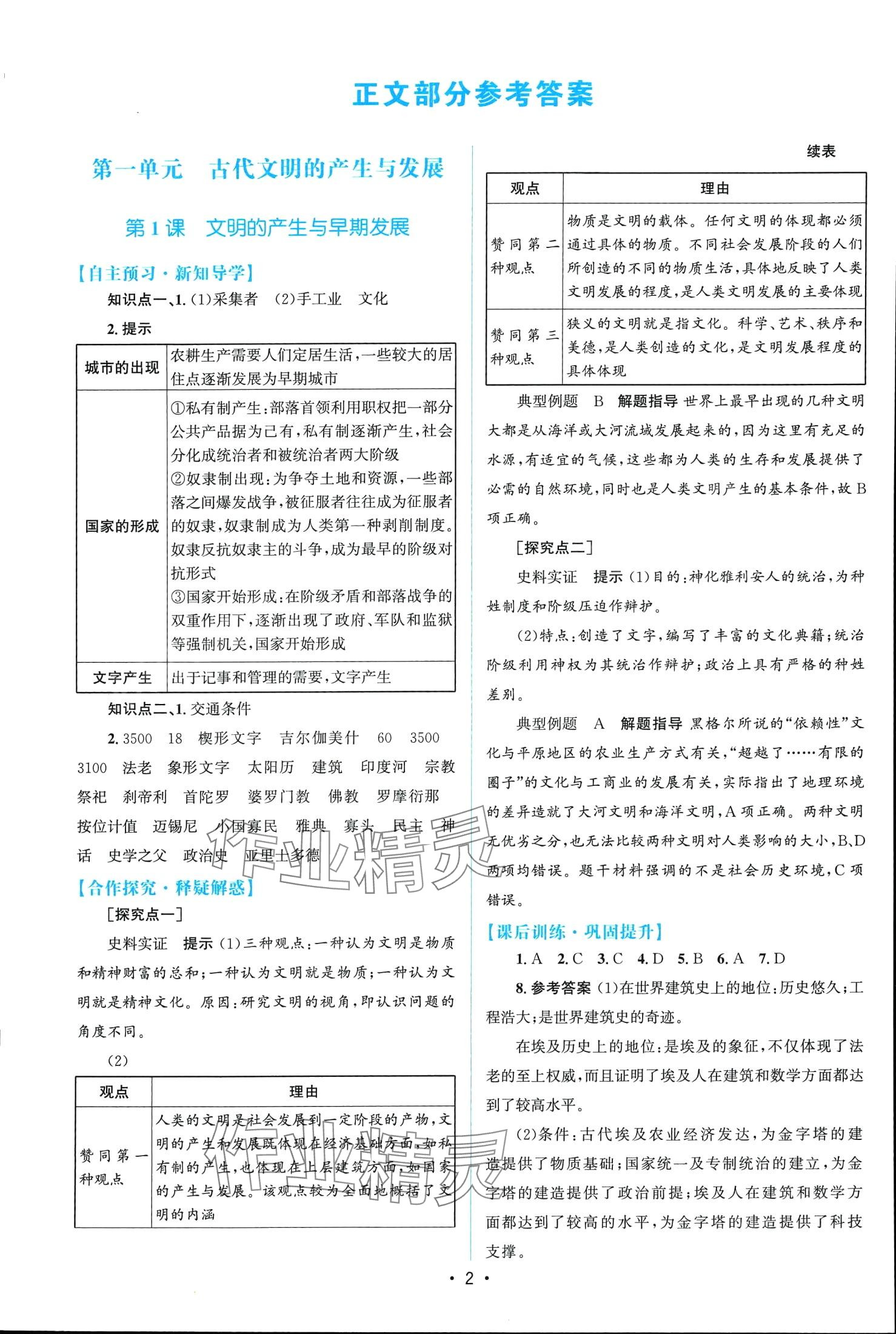 2024年高中同步測(cè)控優(yōu)化設(shè)計(jì)（中外歷史綱要）（下冊(cè)）高中歷史必修 第1頁(yè)