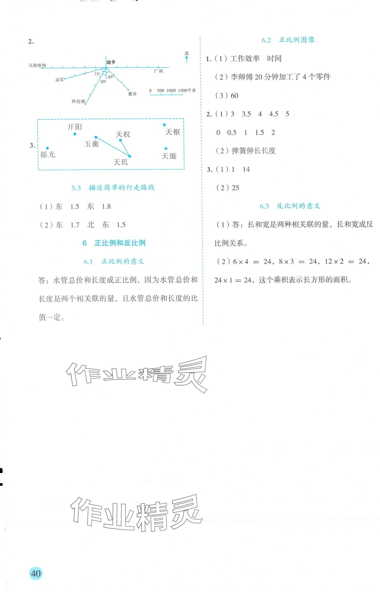 2024年優(yōu)秀生作業(yè)本六年級數(shù)學(xué)下冊蘇教版 第4頁