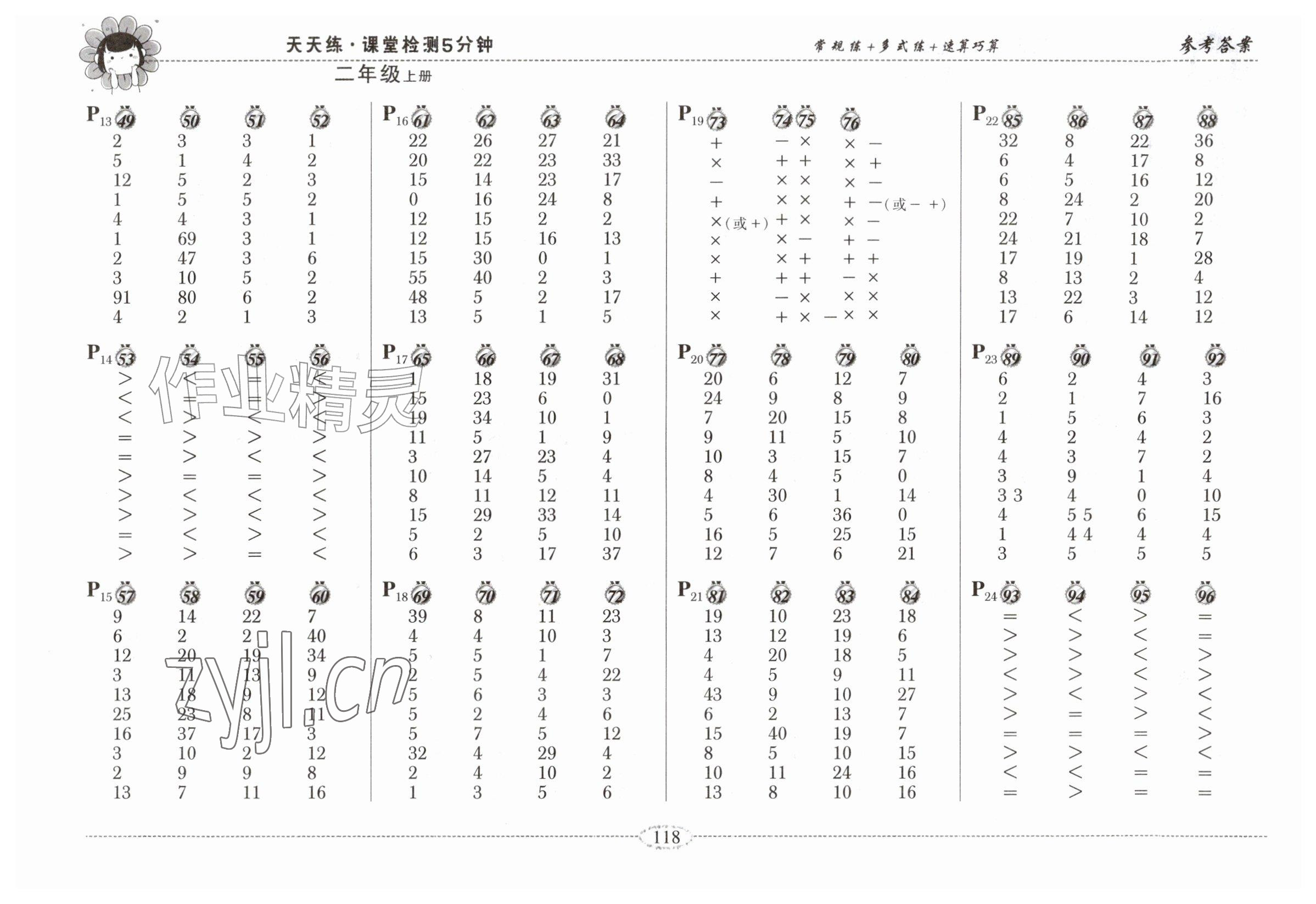 2026年口算天天练山东画报出版社二年级数学上册人教版&nbsp;参考答案第2页