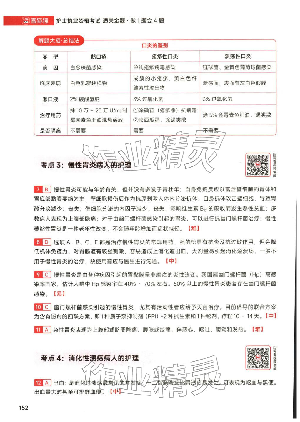 2026年护士职业资格考试通关金题&nbsp;第30页