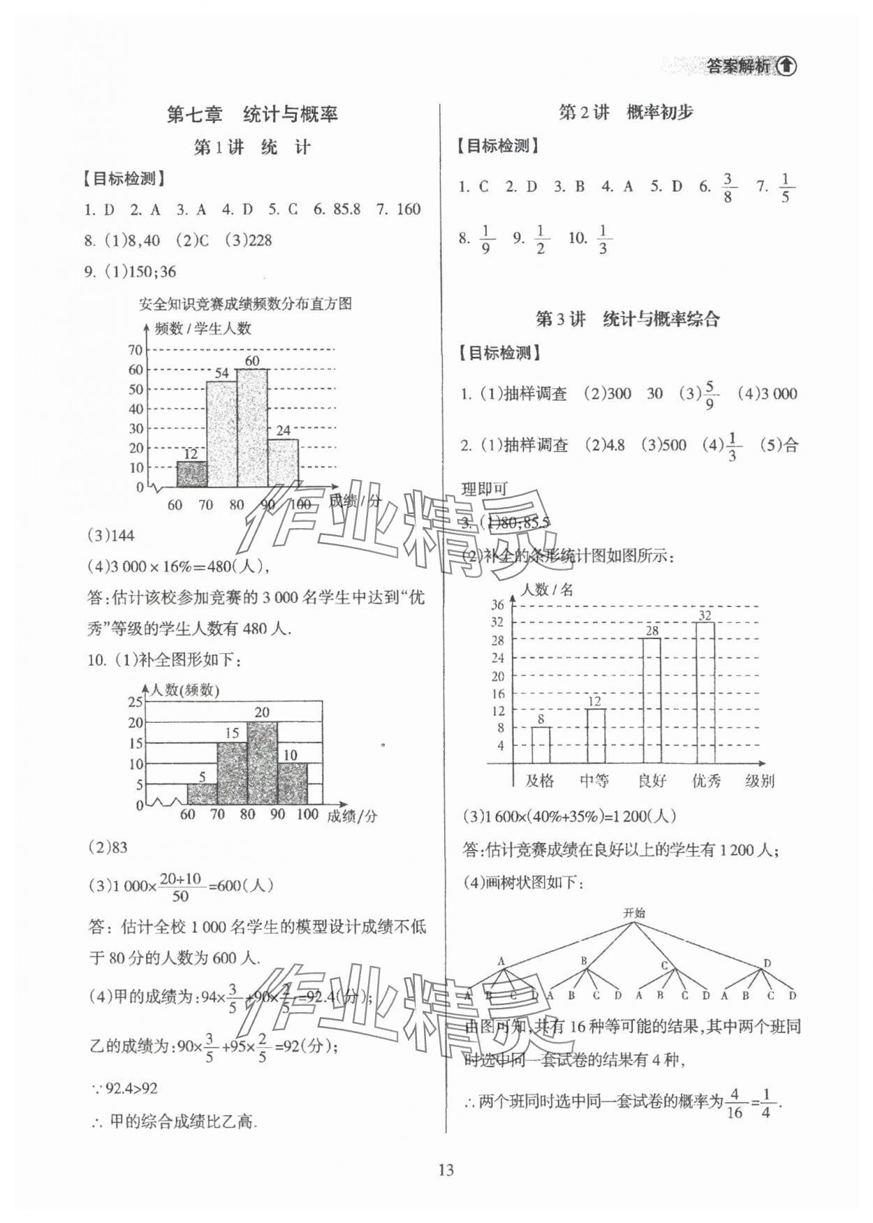 2025年海南中學(xué)中考總復(fù)習(xí)數(shù)學(xué)人教版 參考答案第13頁