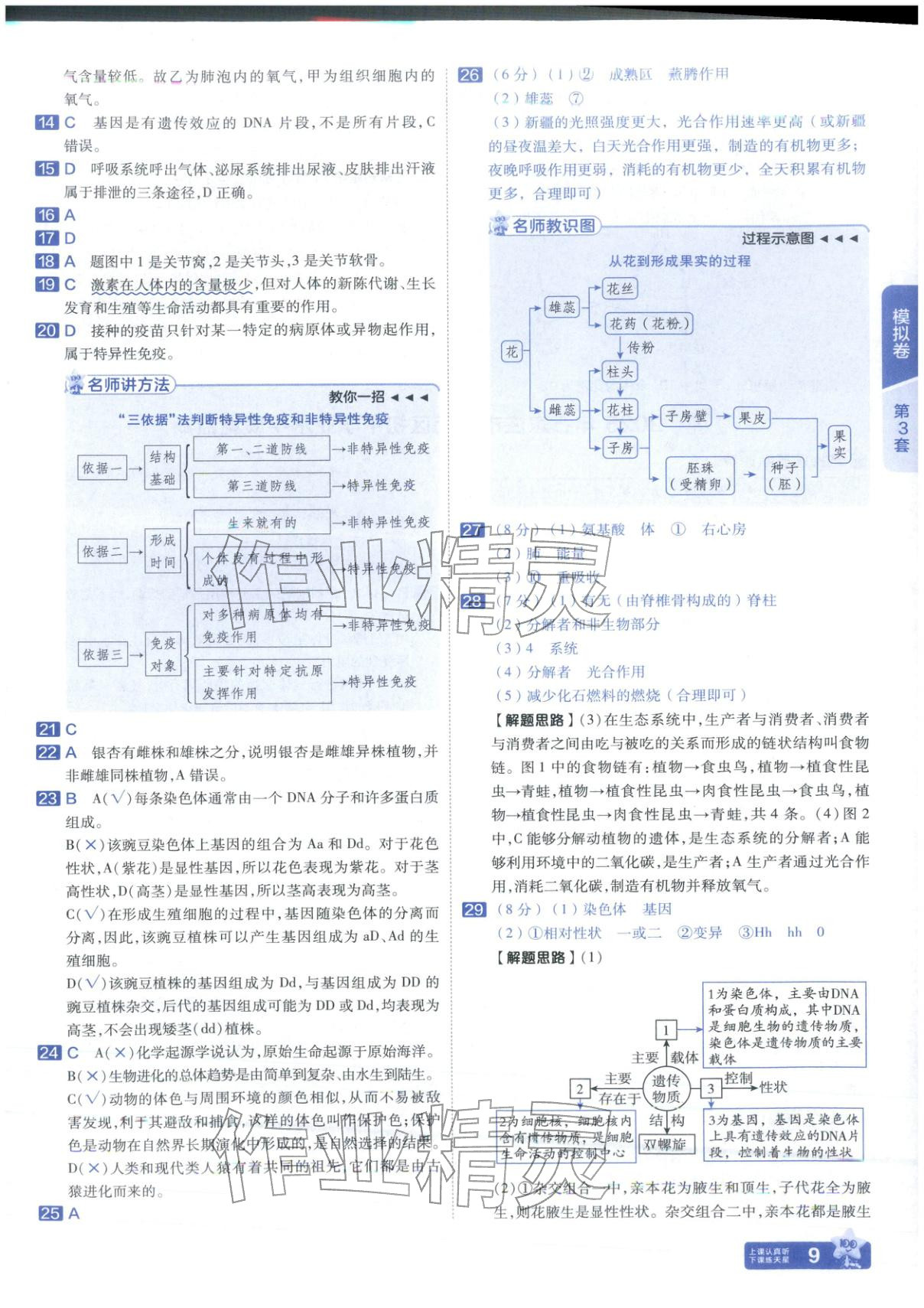 2026年金考卷中考45套汇编生物河北专版 第8页