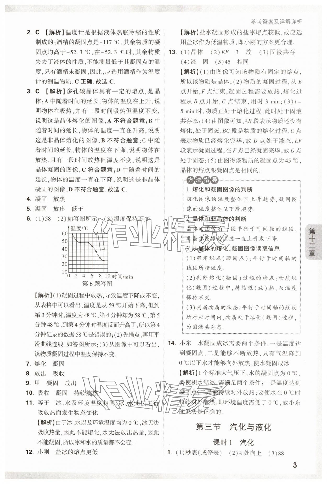 2024年萬(wàn)唯中考情境題九年級(jí)物理全一冊(cè)滬科版 參考答案第3頁(yè)