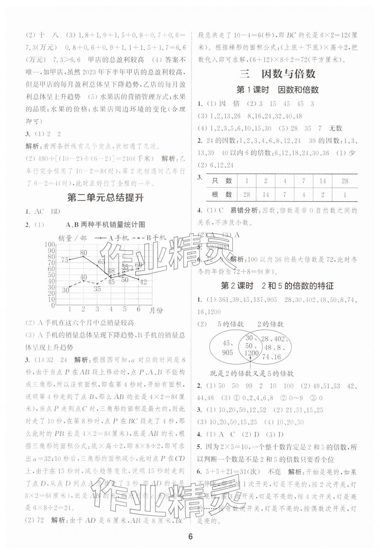 2026年通成学典课时作业本五年级数学下册苏教版安徽专版&nbsp;第6页