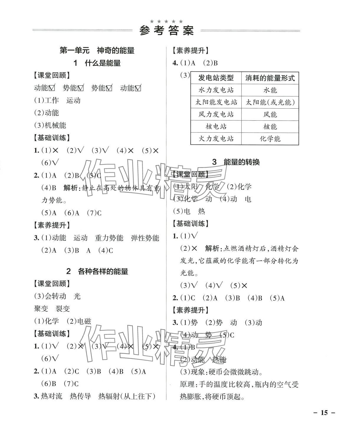 2024年小學(xué)學(xué)霸作業(yè)本六年級科學(xué)下冊蘇教版 第1頁