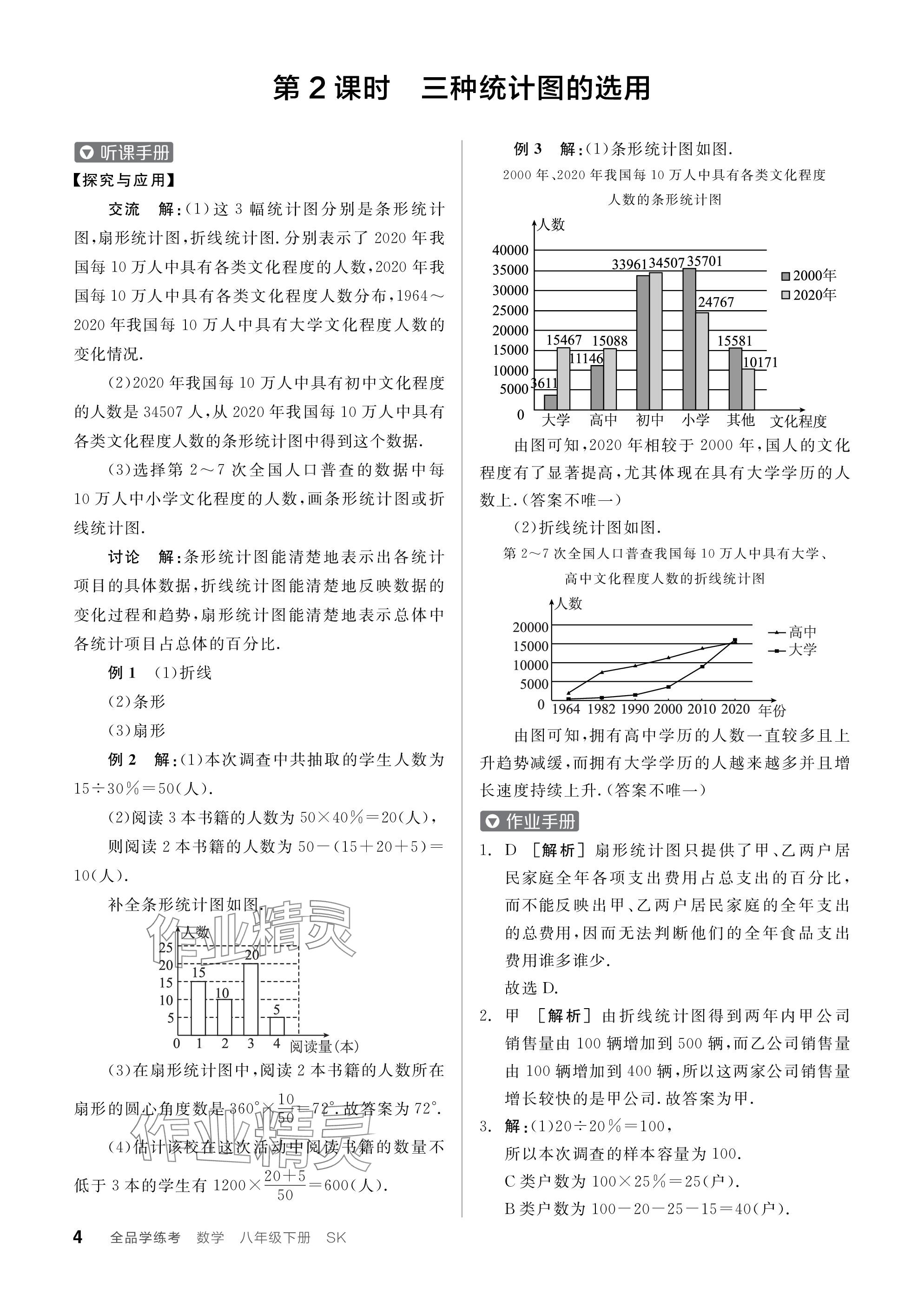 2024年全品学练考八年级数学下册苏科版江苏专版 参考答案第4页