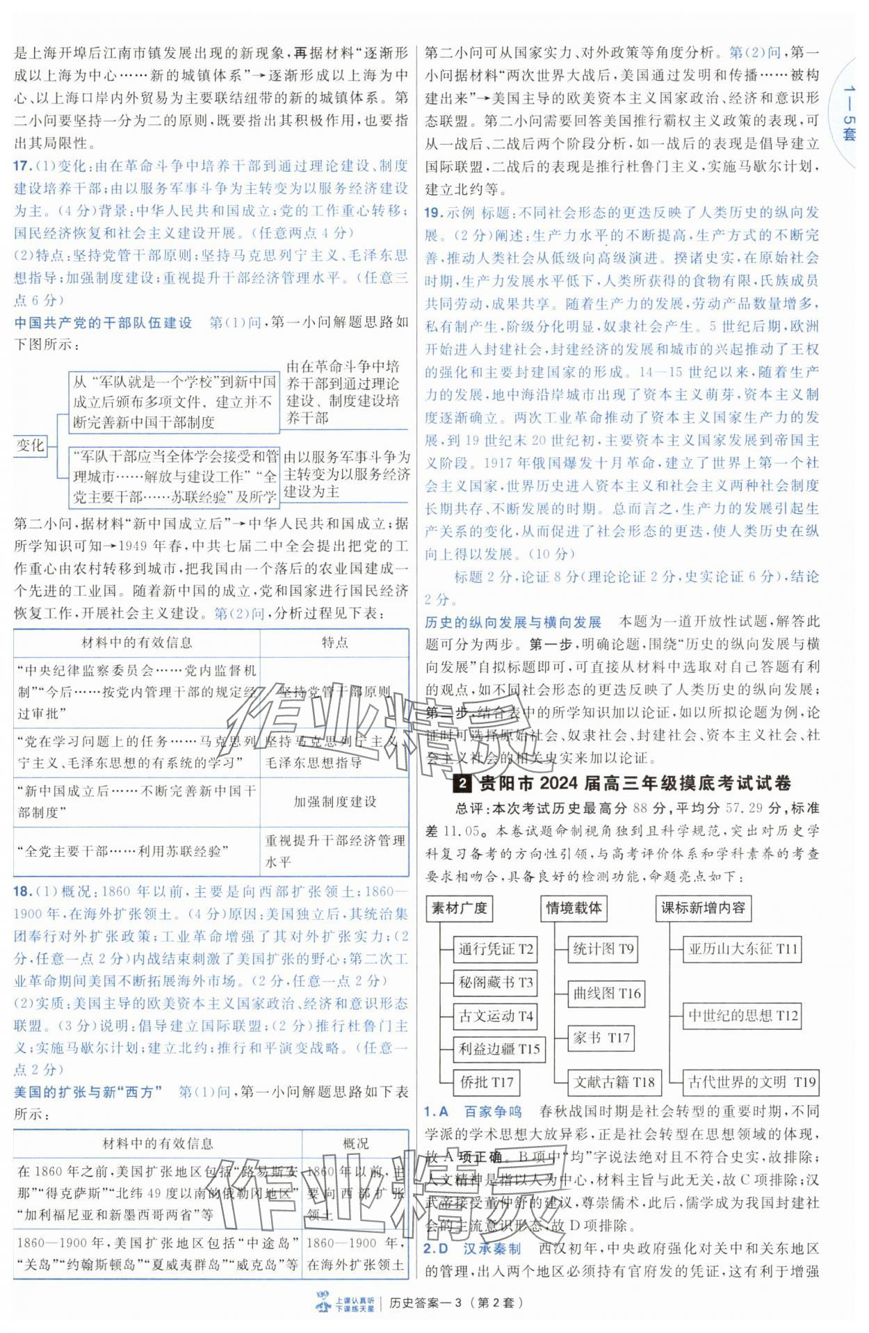 2025年高考沖刺優(yōu)秀模擬試卷匯編45套歷史 第3頁