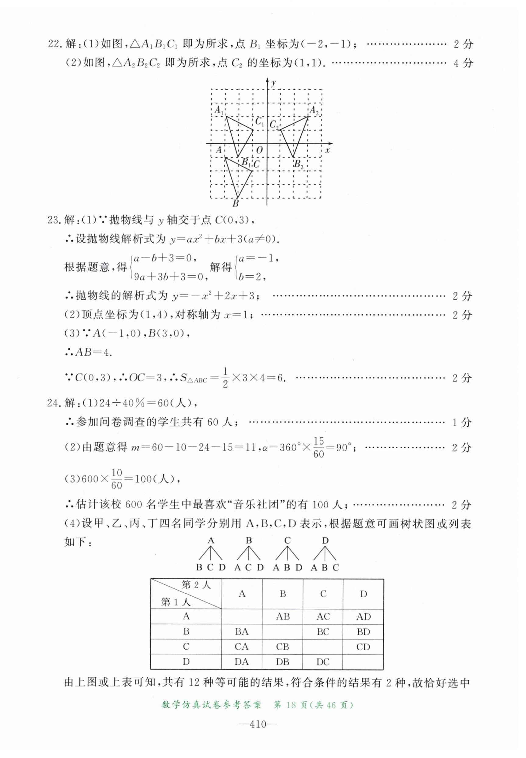 2024年資源與評(píng)價(jià)中考全程總復(fù)習(xí)數(shù)學(xué) 第18頁(yè)