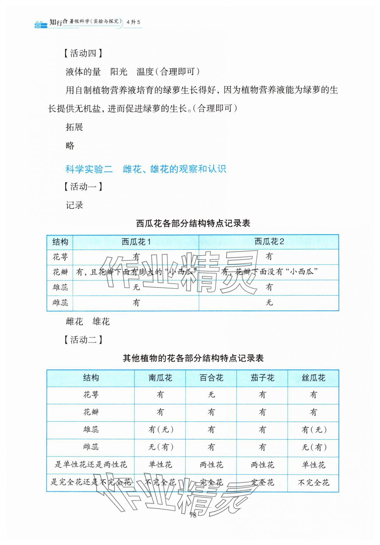 2024年知行合暑假科學(xué)實(shí)驗(yàn)與探究4升5 參考答案第2頁(yè)