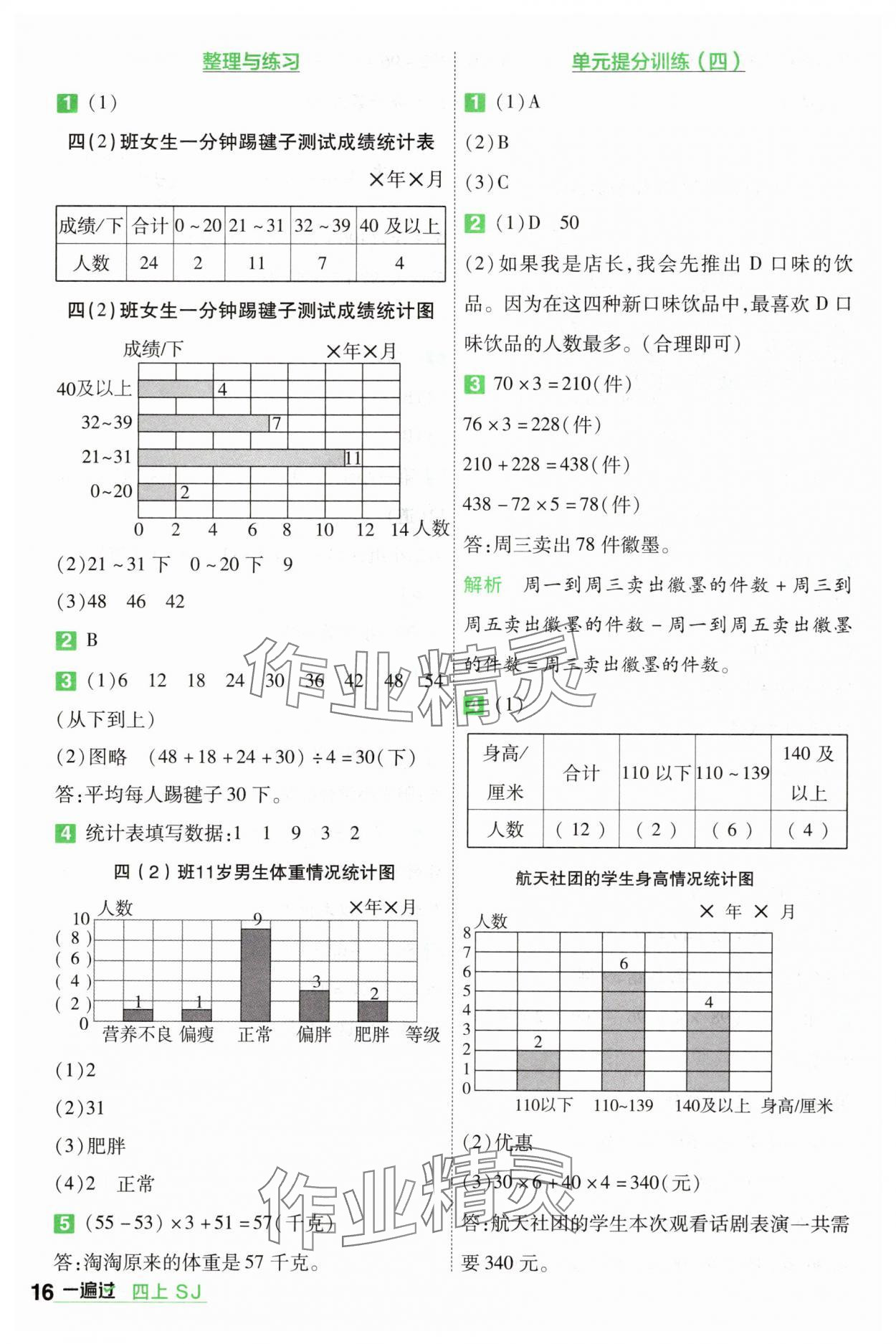 2025年一遍过四年级数学上册苏教版 第16页