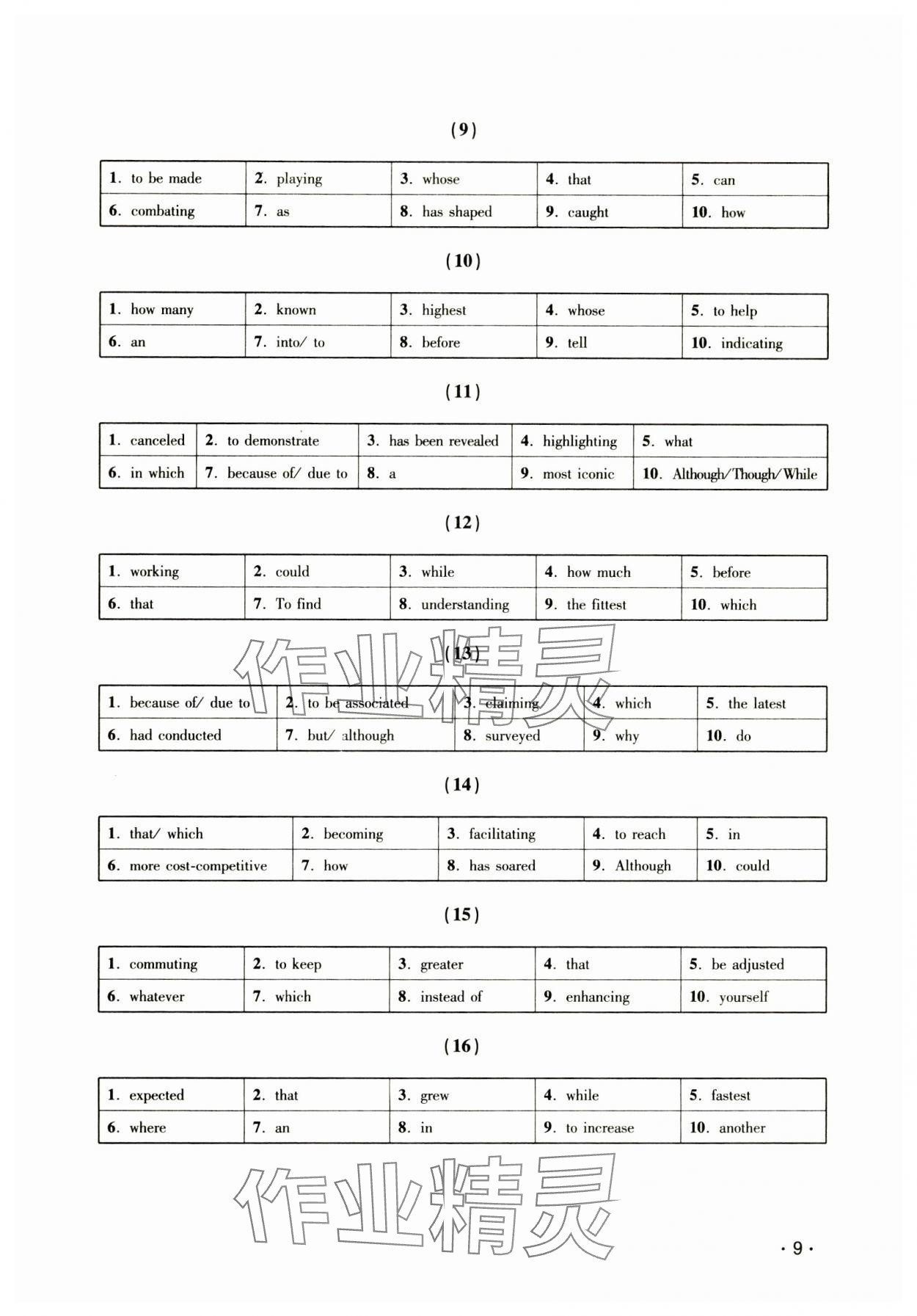 2024年高中英语语法致胜之道高中&nbsp;第8页