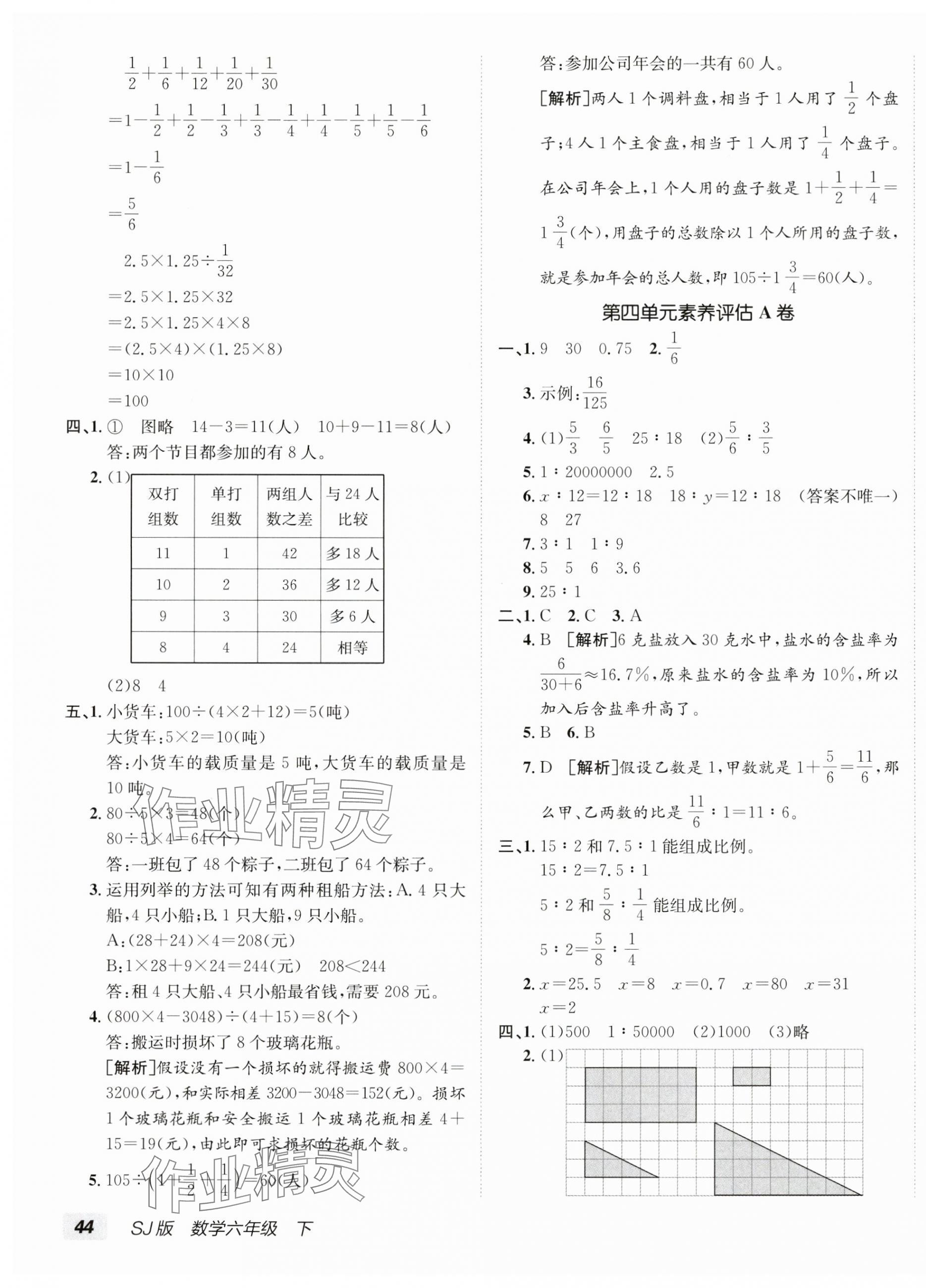 2025年海淀單元測試AB卷六年級數(shù)學(xué)下冊蘇教版 第3頁