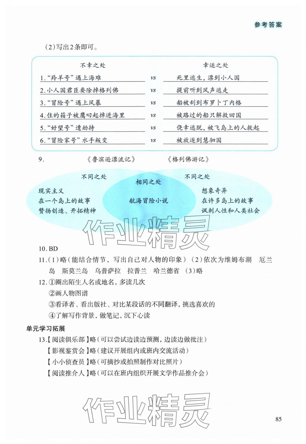 2024年小學(xué)單元素養(yǎng)作業(yè)六年級(jí)語(yǔ)文下冊(cè)人教版 第3頁(yè)