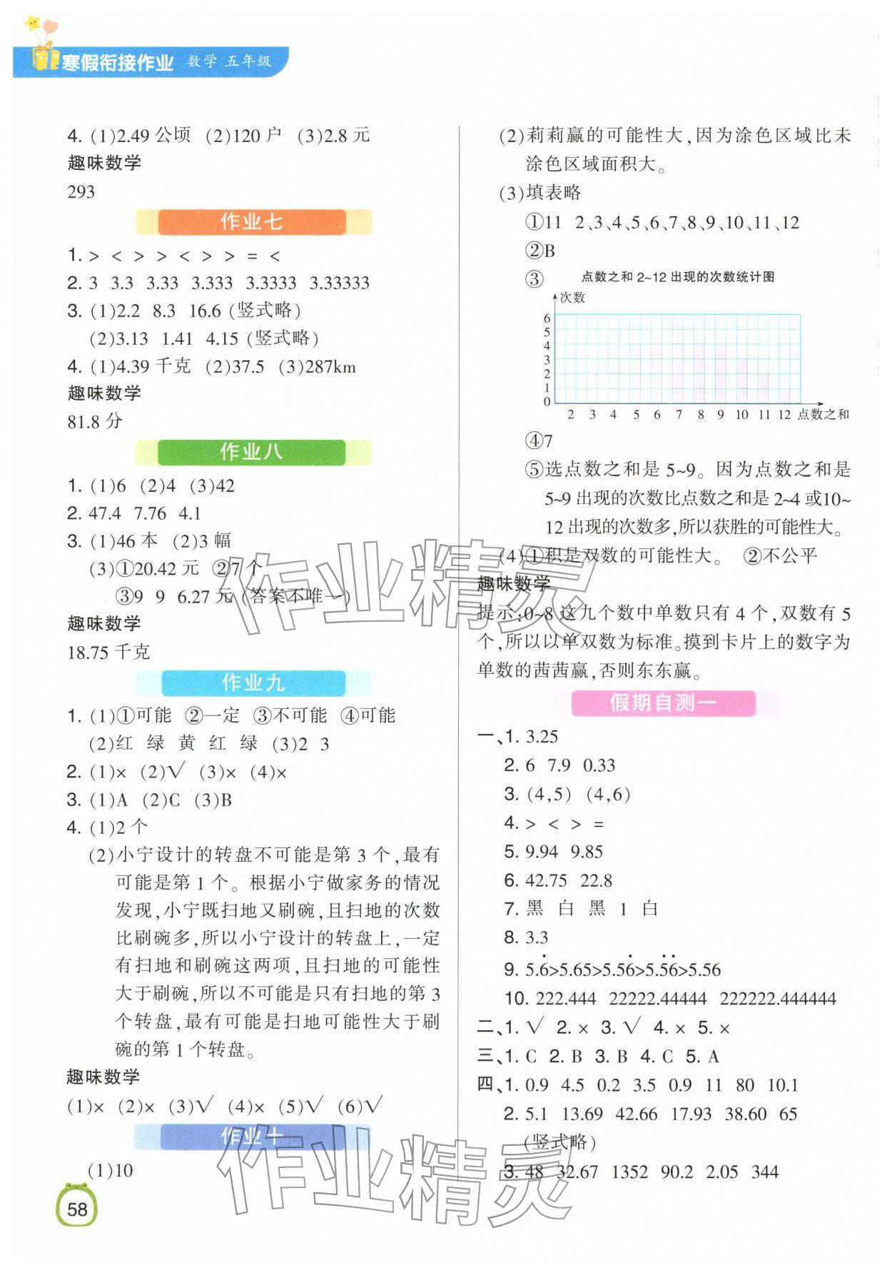 2026年领跑新学期寒假衔接作业五年级数学&nbsp;第2页
