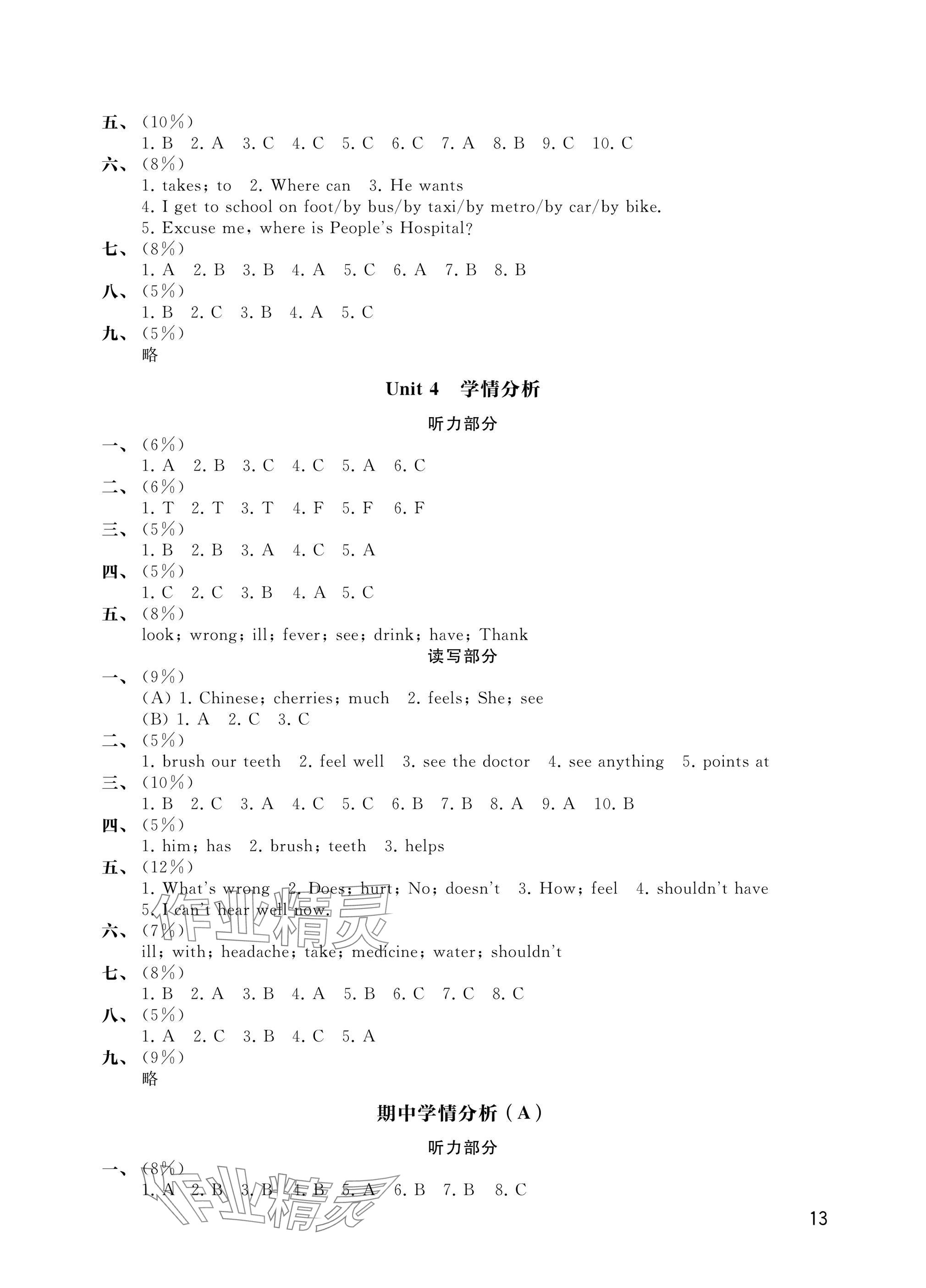 2025年自我評(píng)價(jià)與提升五年級(jí)英語(yǔ)下冊(cè)譯林版 參考答案第3頁(yè)