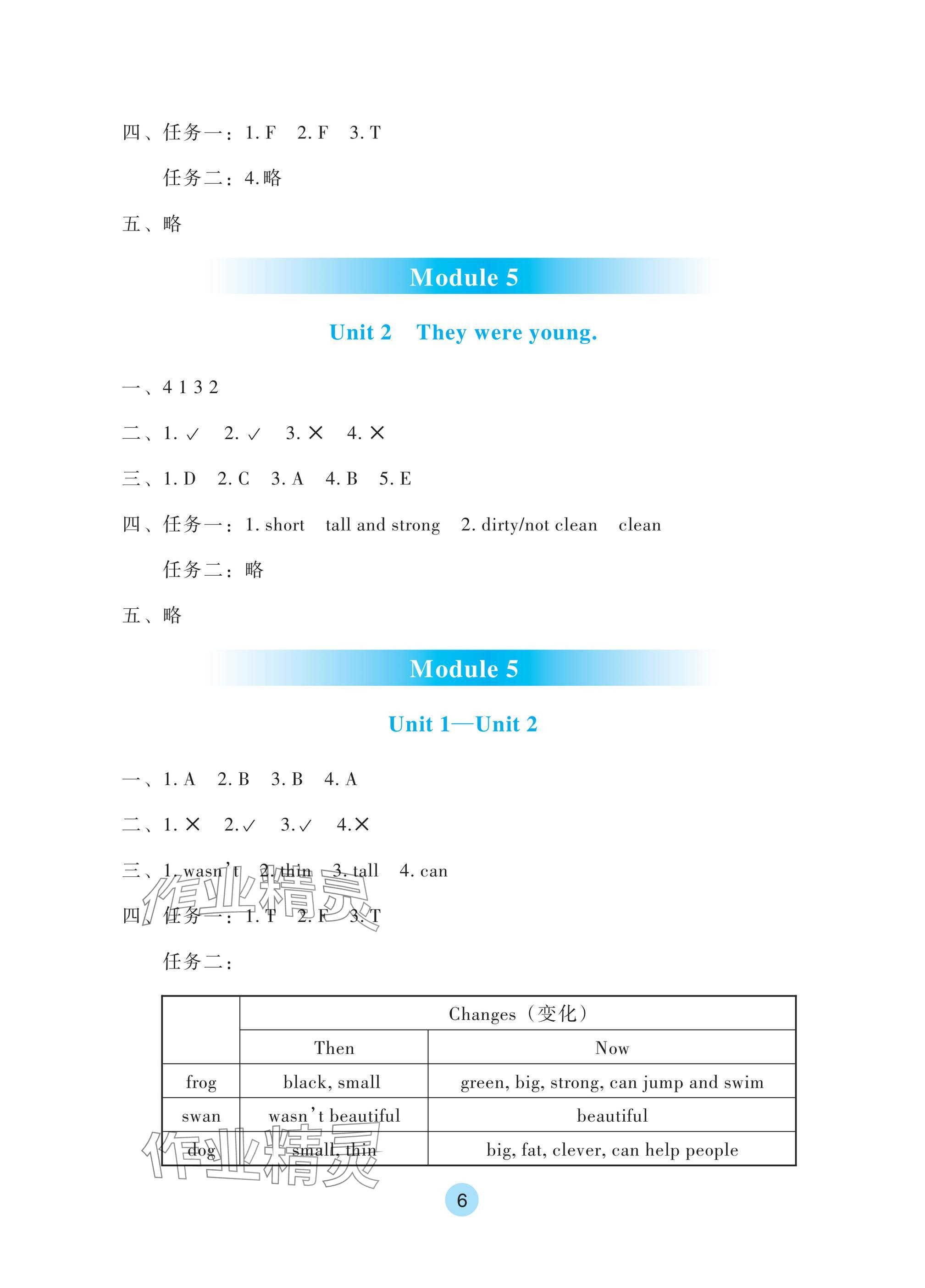 2025年學生基礎性作業(yè)四年級英語下冊外研版 參考答案第6頁