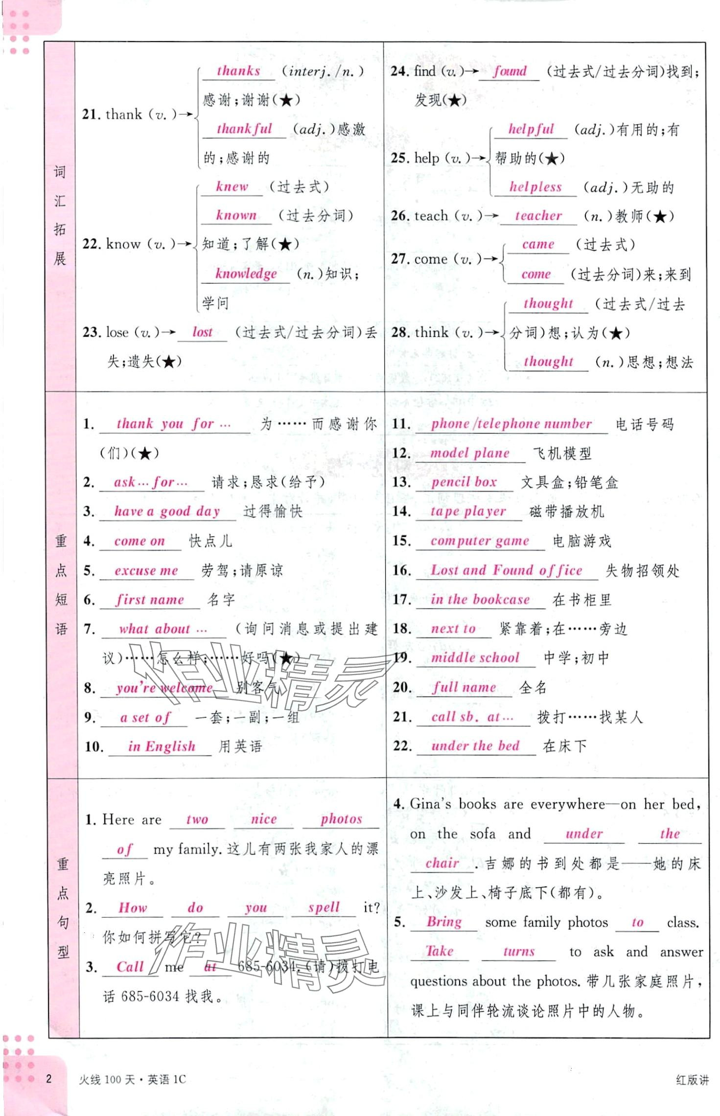 2024年火线100天英语中考四川专版 第2页