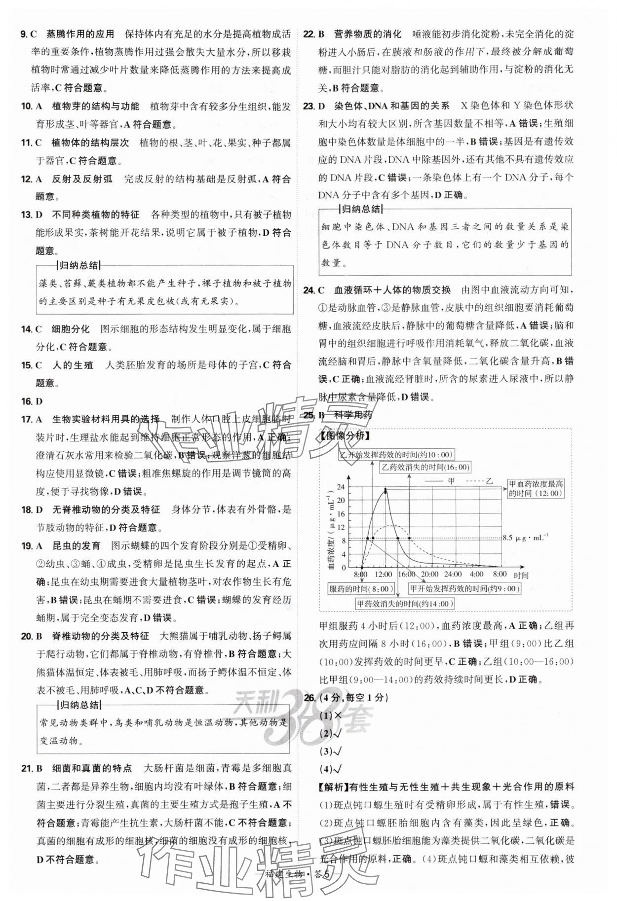 2025年天利38套中考試題精選生物中考福建專版 參考答案第5頁(yè)