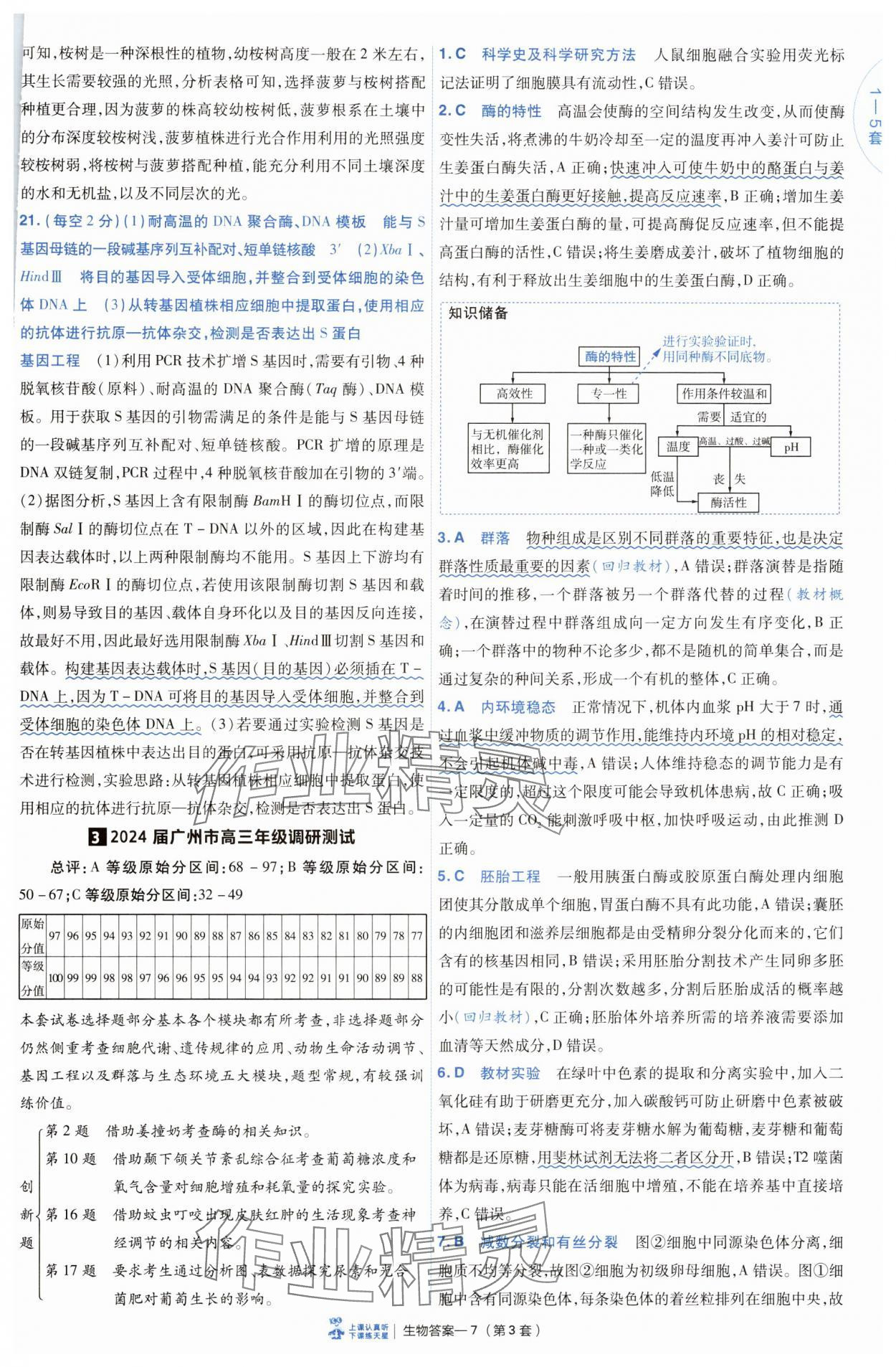2025年高考沖刺優(yōu)秀模擬試卷匯編45套生物 第7頁
