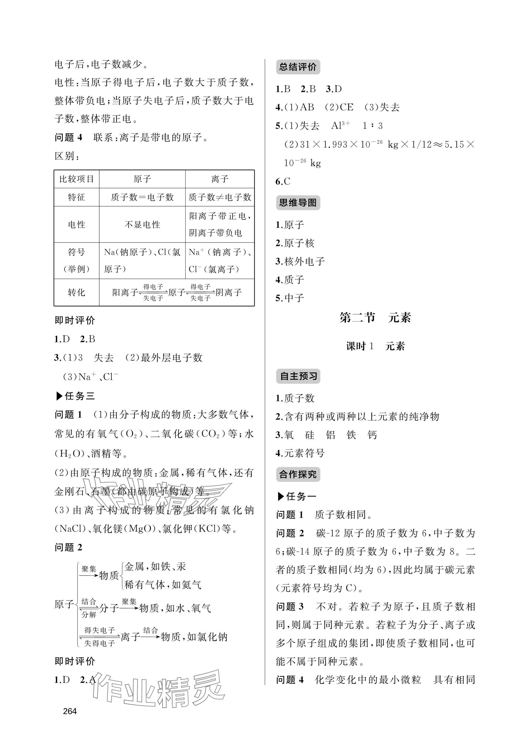 2025年新课程助学丛书九年级化学全一册人教版 参考答案第8页
