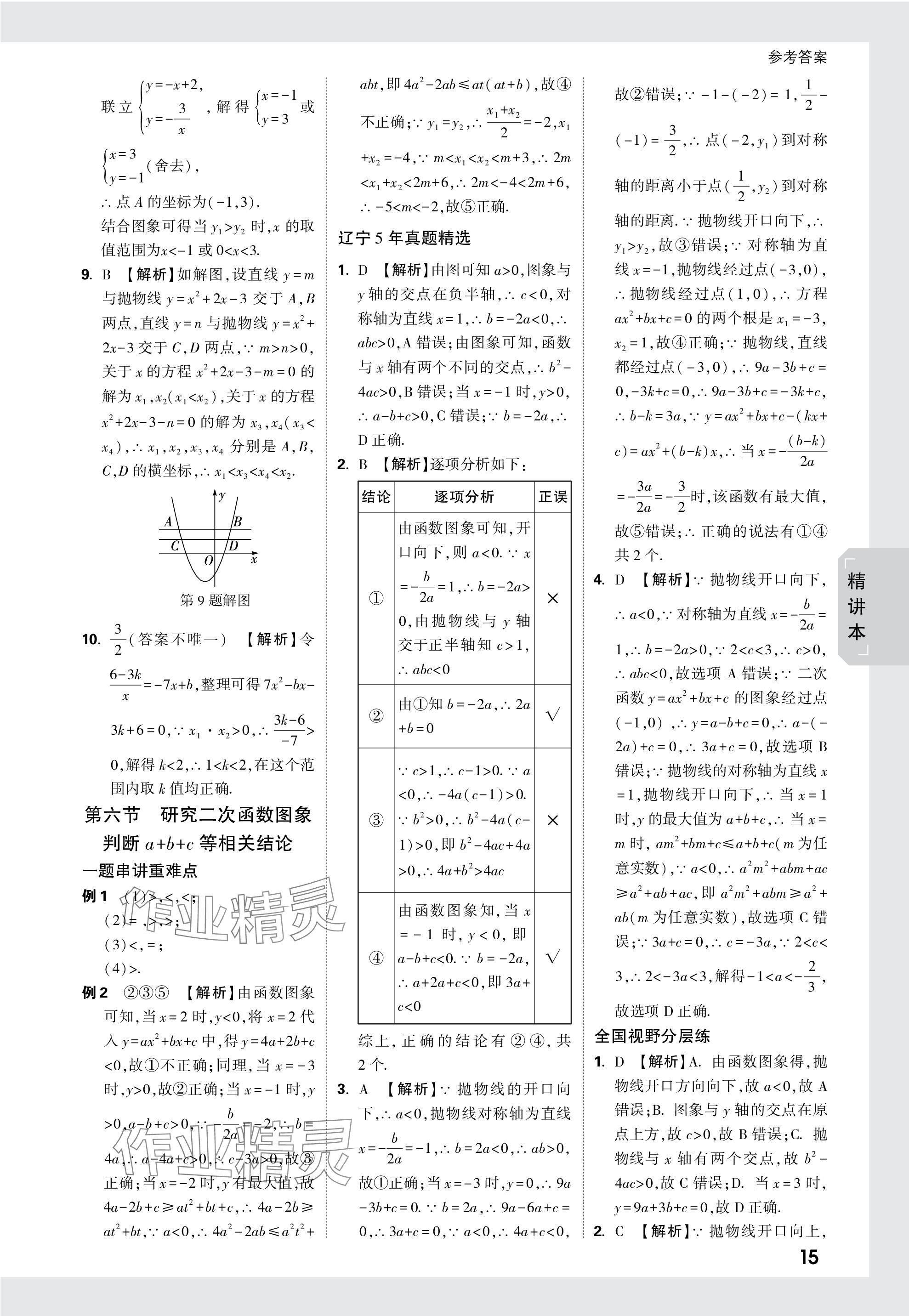 2024年万唯中考试题研究数学辽宁专版 参考答案第15页