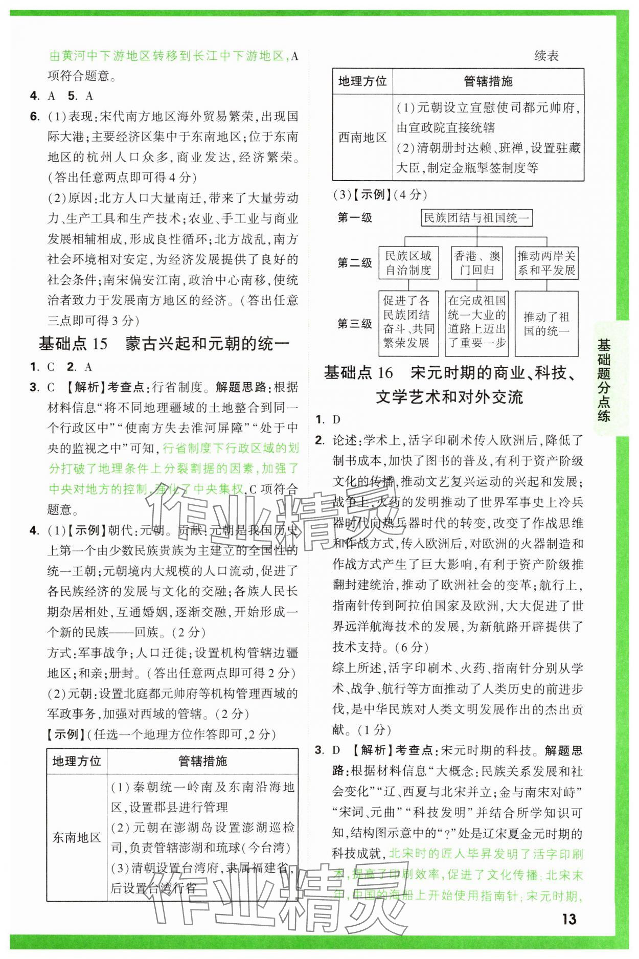 2025年萬(wàn)唯中考基礎(chǔ)題歷史 參考答案第13頁(yè)