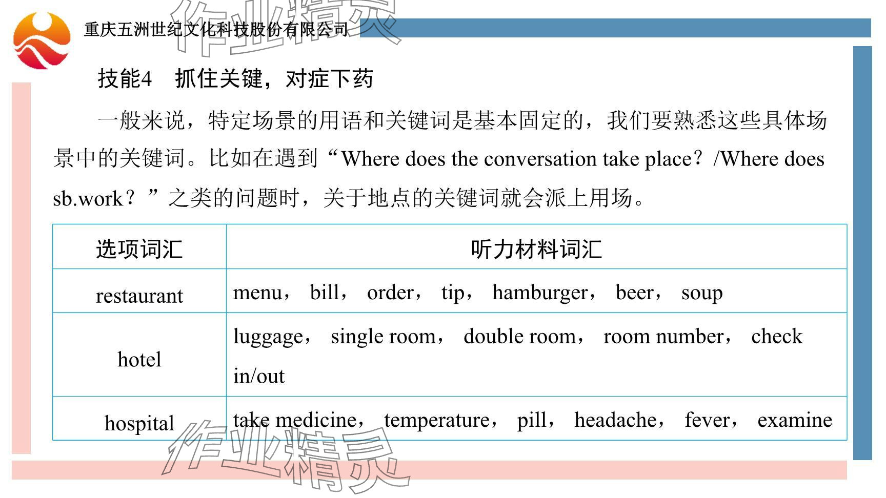 2024年重慶市中考試題分析與復(fù)習(xí)指導(dǎo)英語 參考答案第11頁