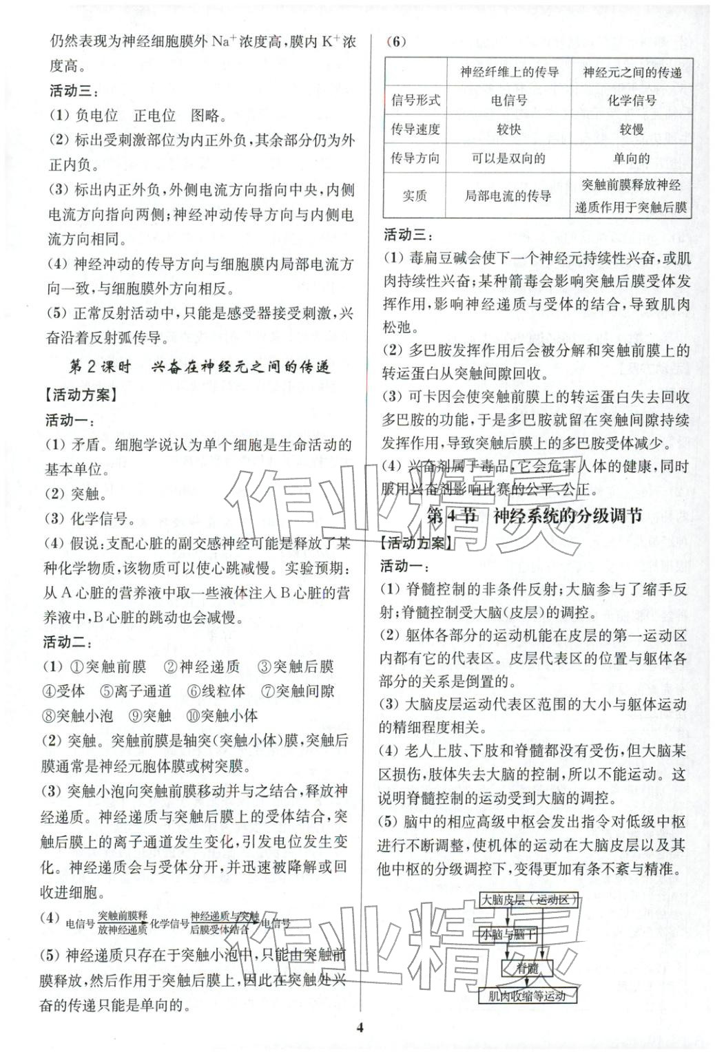2025年活动单导学课程高中生物选择性必修第一册人教版&nbsp;第4页