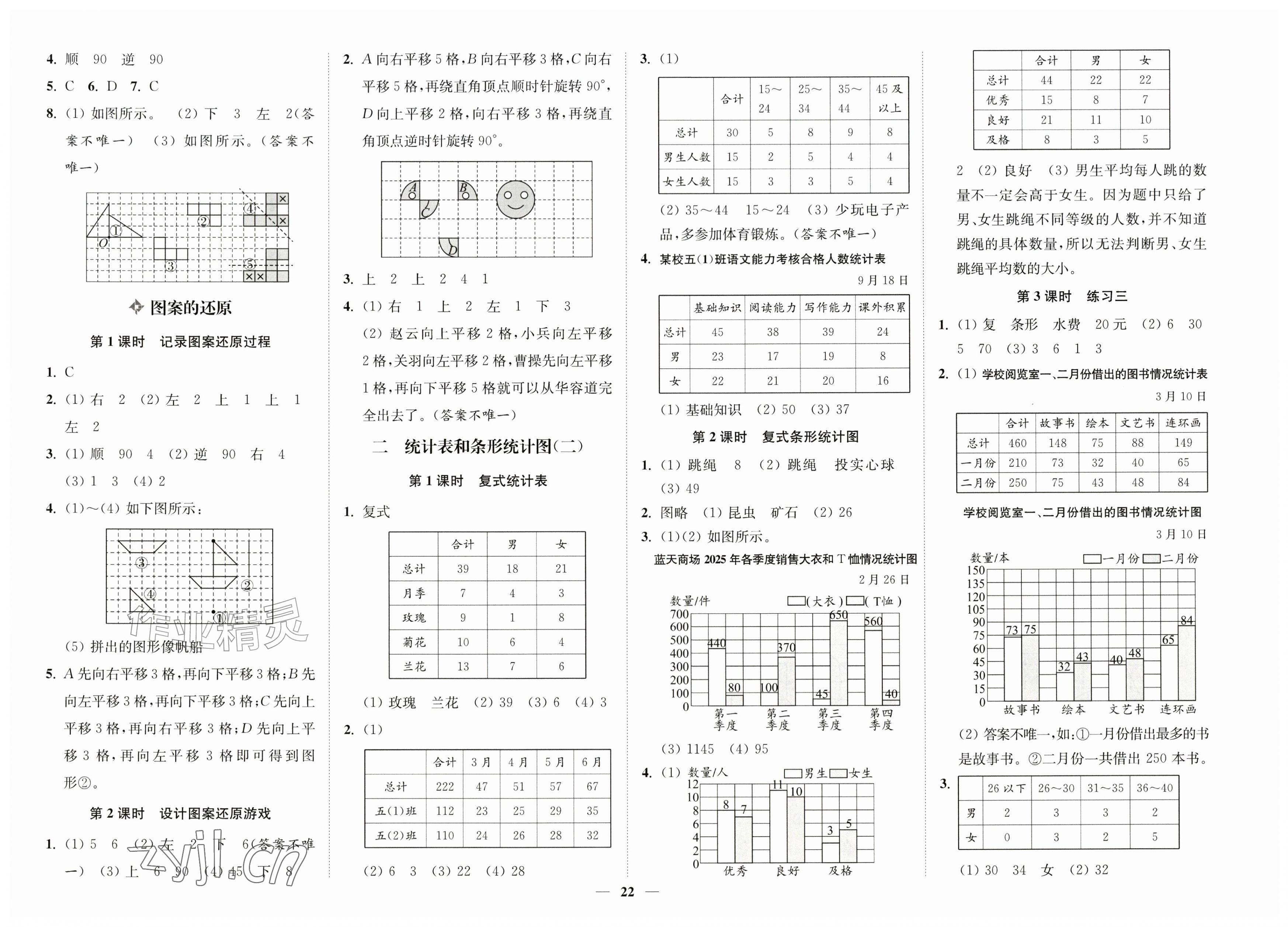 2026年南通小题课时作业本五年级数学上册苏教版&nbsp;第2页